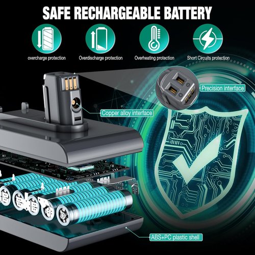 EGR DC35 Battery Replacement for Dyson Handheld Vacuum | Compatible with DC31, DC34, DC44, DC45