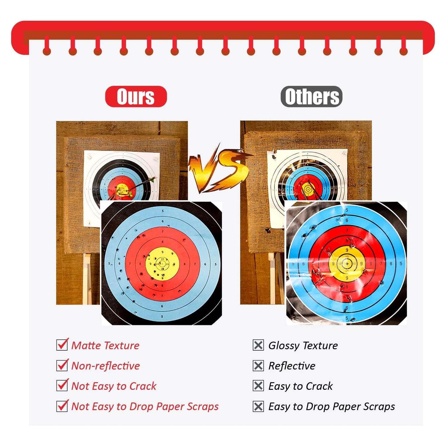 MOLFUJ Archery Targets Paper 20pcs, 23.6 inch Bow and Arrow Targets for Hunting Backyard, Archery Target Practice Accessories(10 Rings)