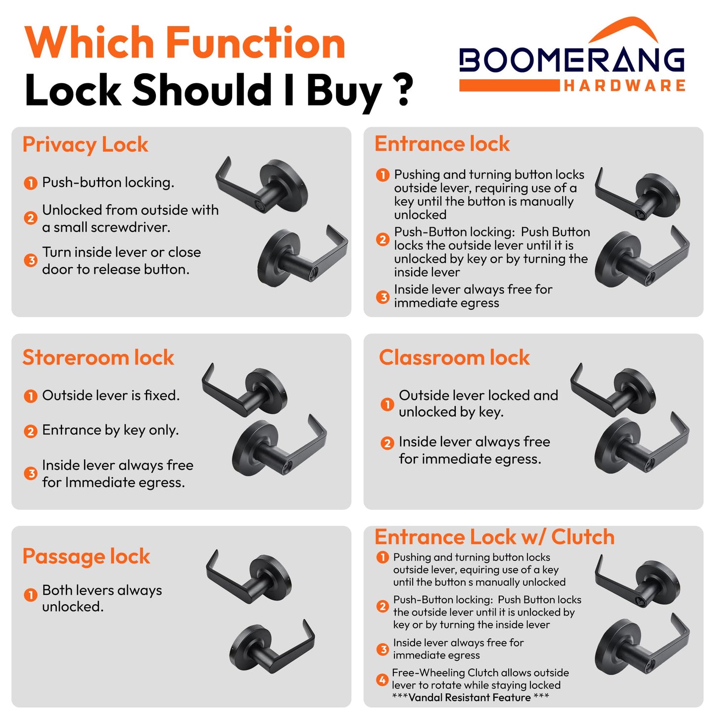 Boomerang Heavy-Duty Passage/Closet Function Commercial Lever Door Lock, ADA & Grade 2 Industrial Door Handle, Cylindrical Lever, Non-Handed, Matte Black (US19)