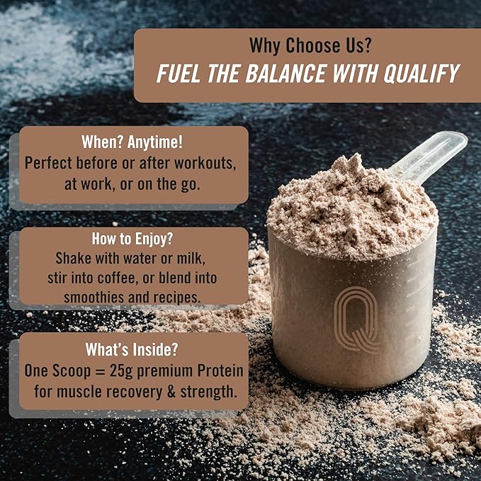 Dark Chocolate Whey Protein Powder. Post Workout Recovery Drink, Gluten & Sugar Free, Highly Kosher, 25g Protein. Essential Amino Acids - 5.5g BCAA, 2.7g Leucine, 1.4g Isoleucine, 1.4g Valine 26.4oz