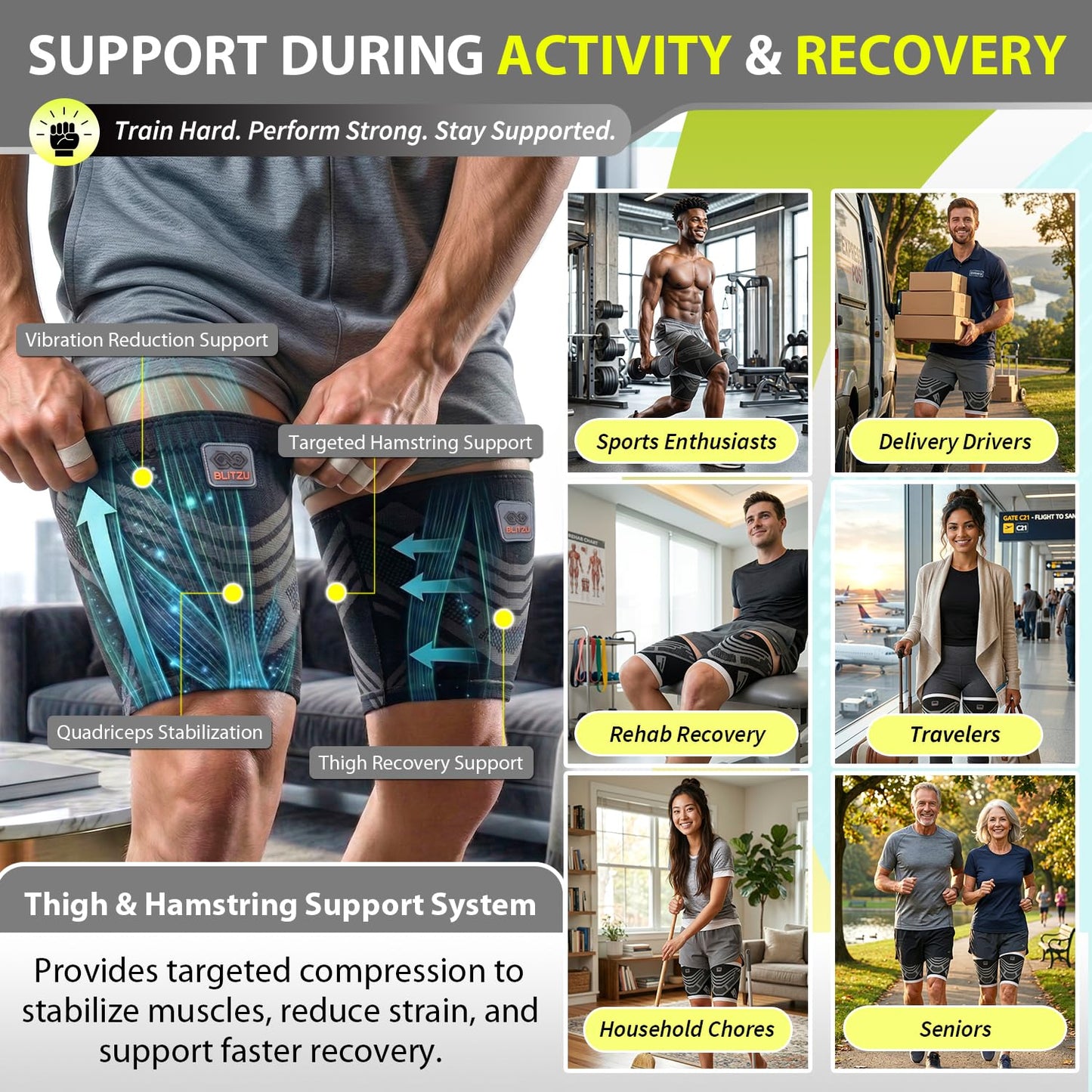 BLITZU Hamstring Compression Sleeve 1 Pair, Upper Leg Sleeves, Thigh, Quad & Groin Support for Men and Women, Anti-Slip Thigh Brace & Wrap for Running, Workout, Sports Recovery Black L