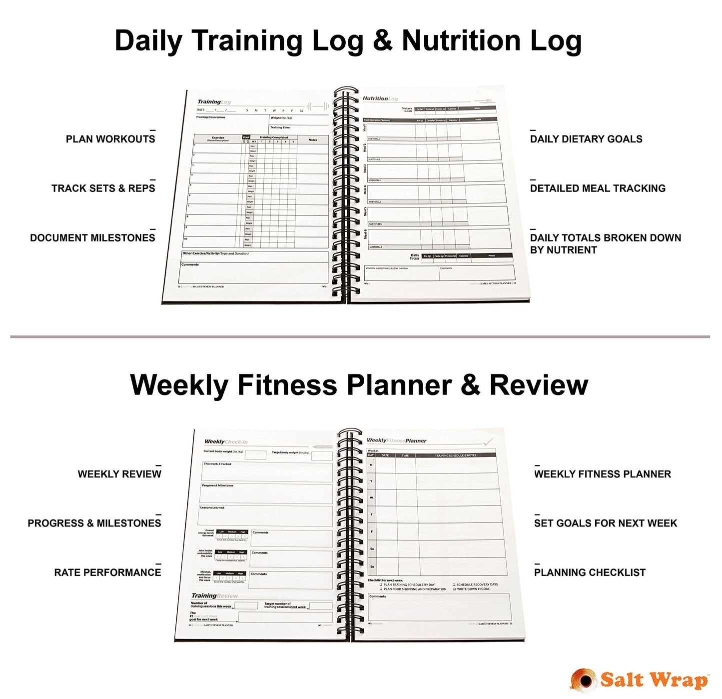 SaltWrap Daily Fitness Planner - Gym Workout Training Log, Weightlifting Exercise Journal, and Food/Diet Tracker - Daily and Weekly Pages, Goal Tracking, Spiral-Bound, 7 x 10 inches