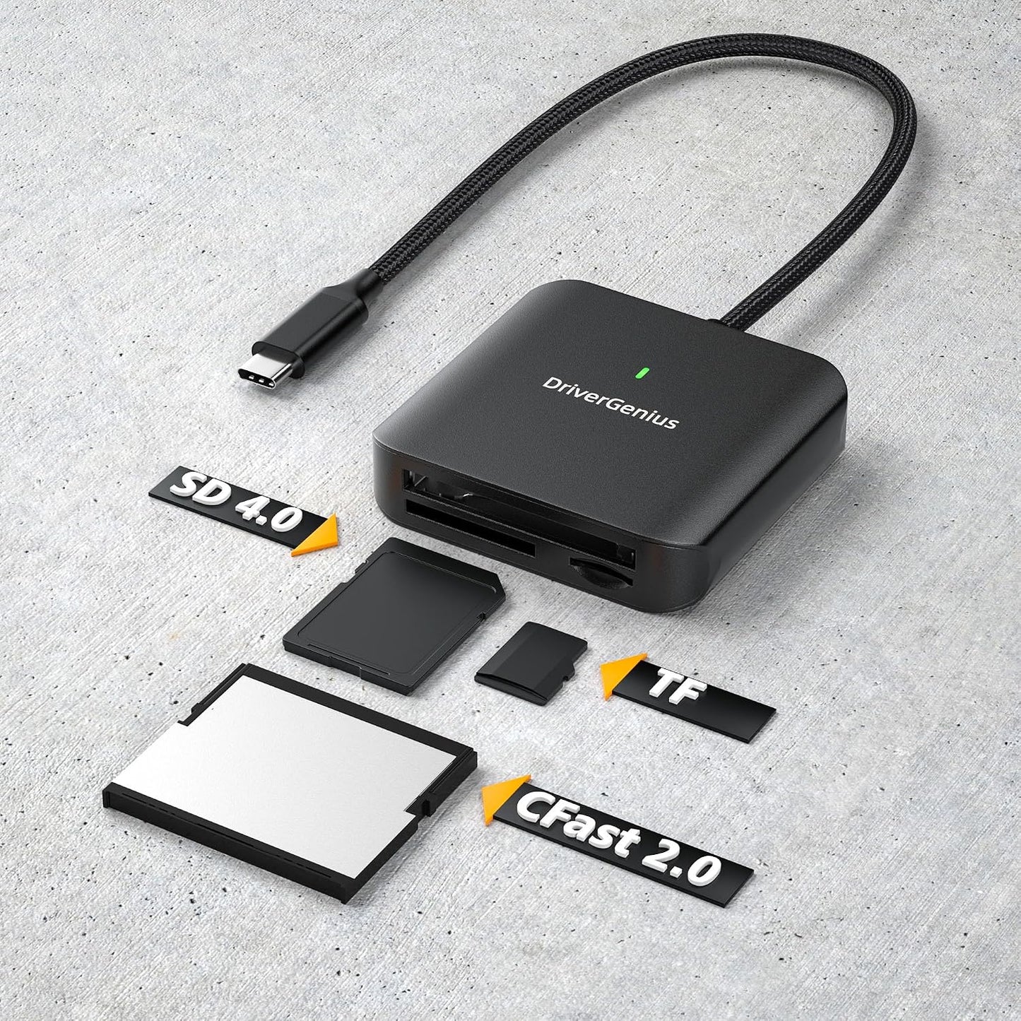 DriverGenius 3-in-1 3.2 Gen1 CFast2.0 microSD4.0 30cm (HB081, USB-C Card Reader with UHS-II SD, Slots - Nylon Braided