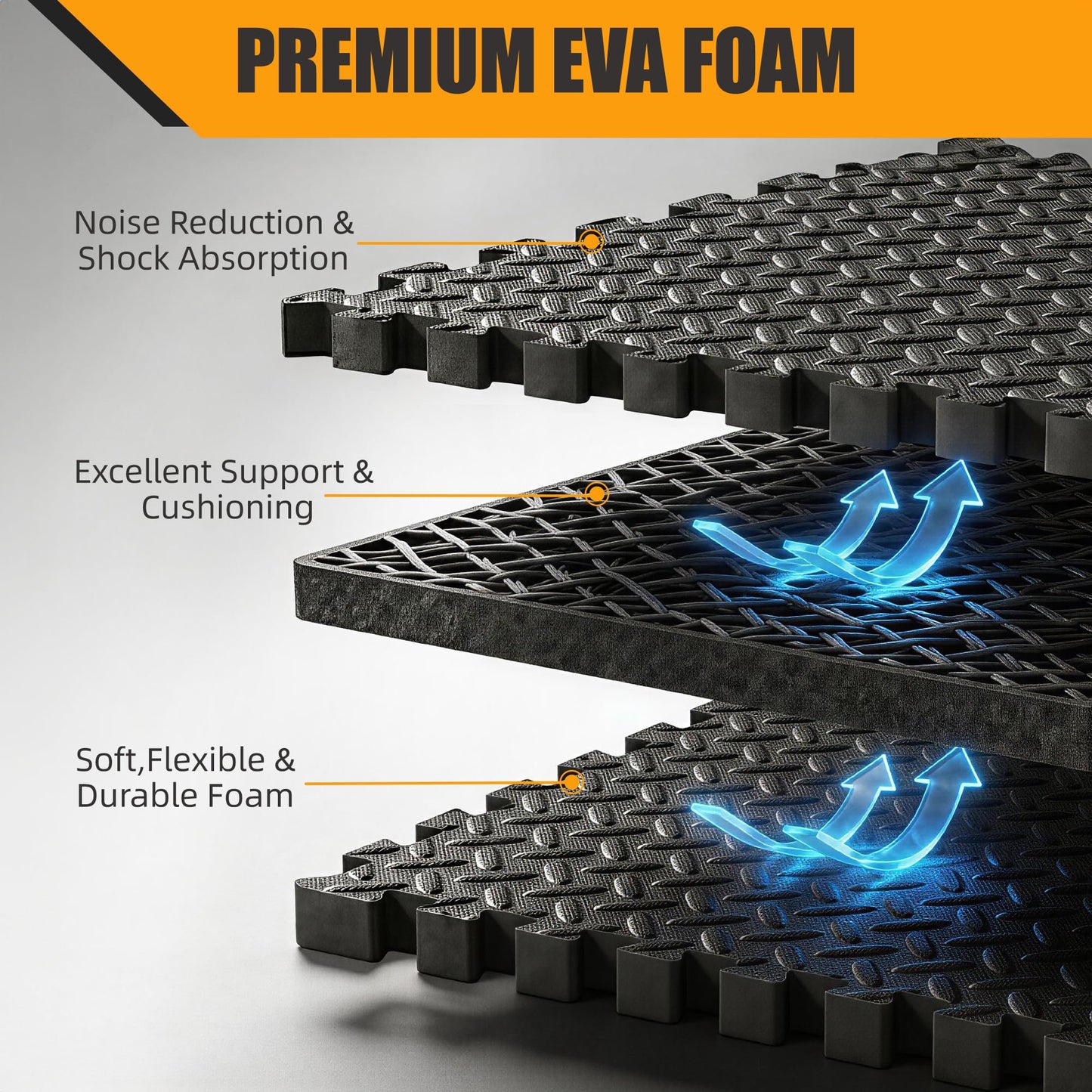 ZENY Puzzle Exercise Mat, 0.75'' Thick EVA Interlocking Foam Floor Tiles, Workout Mat Gym Flooring for Home Gym, 24 in x 24 in x 3/4 in, 24 Tiles, Cover 96 sq.ft (3/4'' Thickness, 24 Tiles 96 sqft)