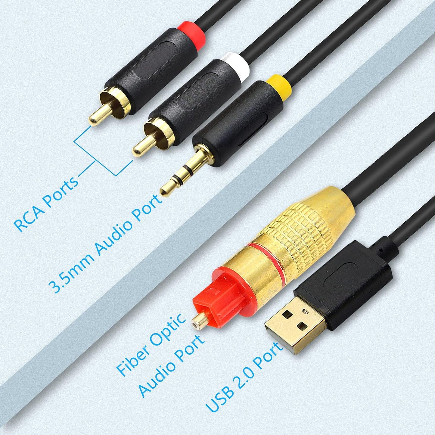 3.5mm 2 PS4, GINTOOYUN USB Fiber Optic Digital Analog Audio Cable, AUX SPDIF Digital Fiber Optic to + RCA Jack