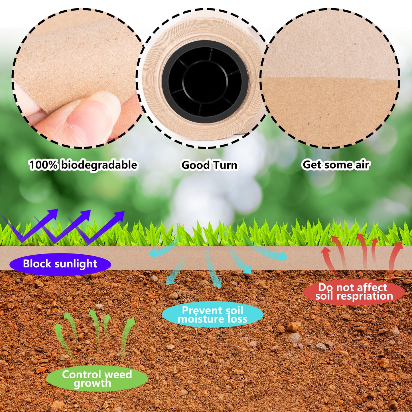 DECOHS 4 x 100 Ft Biodegradable Paper Weed Barrier- Heavy Duty Biodegradable Garden Bed Grass- Garden Paper Weed Control Barrier Weed Grass Blocker for Outdoor Garden Lawn