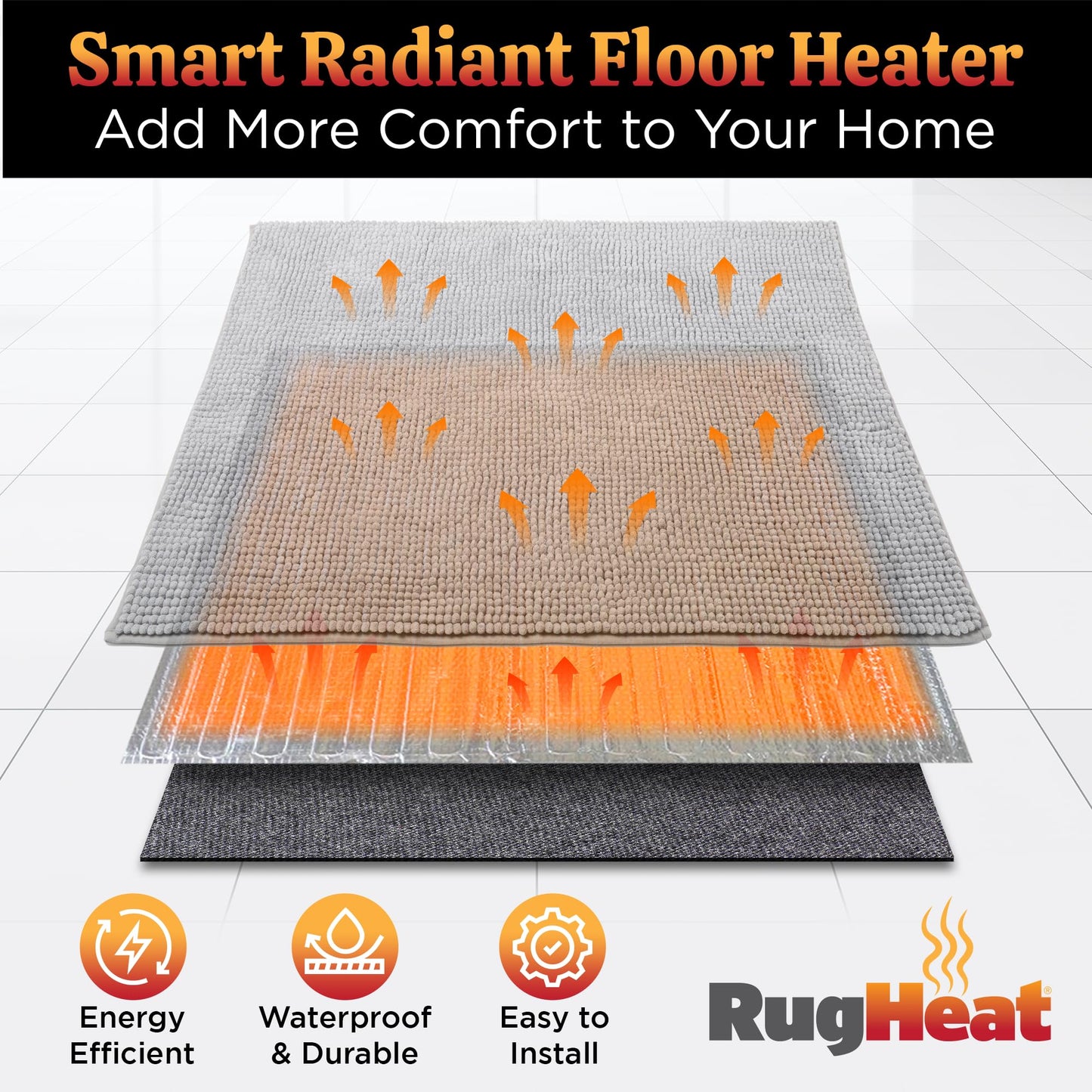 RugHeat Portable Heated Floor Mat, Small (22x34 inches) Fits under a 2' x 3' Rug, Foot Warmer Under-Rug Pad for Heated Rug, Electric Radiant Floor Heater for Area Rugs