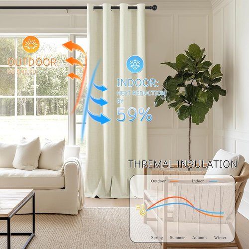 ChrisDowa 100% Blackout Curtains - 63 Inch Linen Grommet Top Drapes for Total Privacy | Beige, 2 Panels