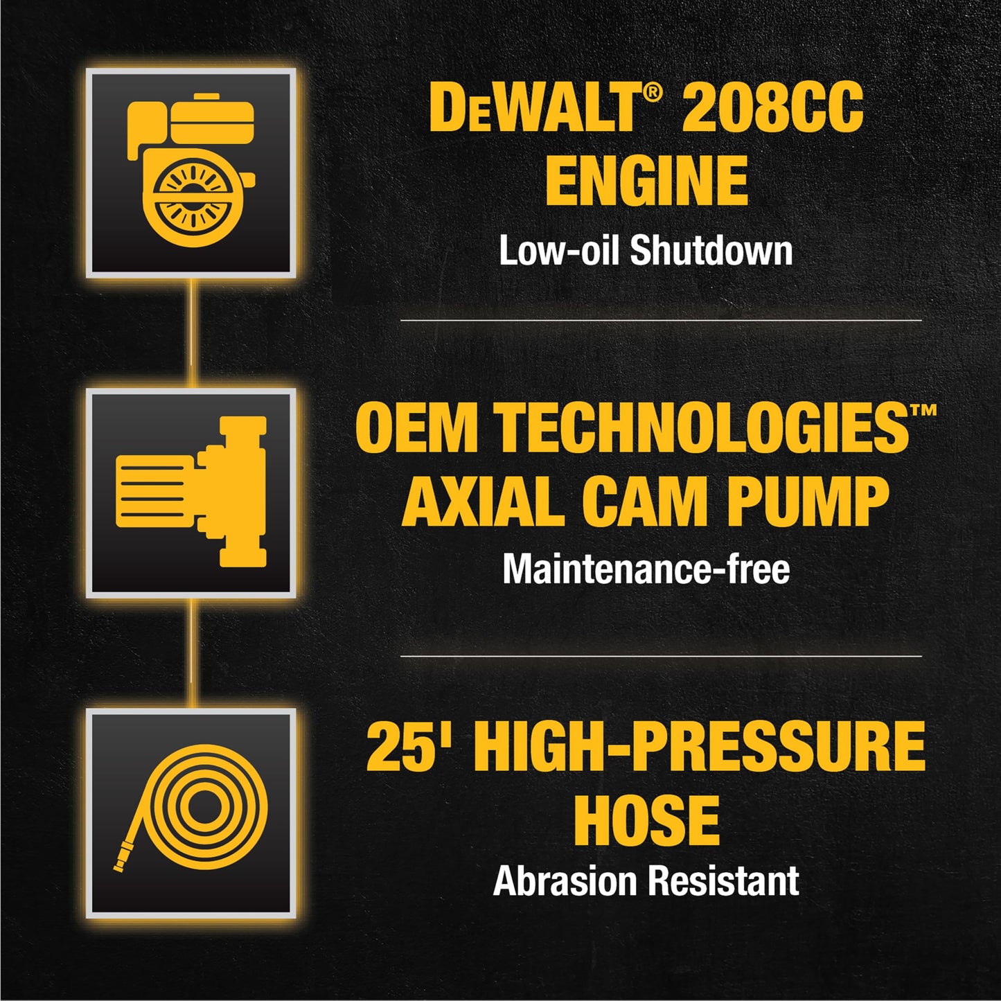 DeWalt 3300 PSI Gas Pressure Washer, 5 Nozzles, Spray Gun, Wand, 25-ft. Hose, DXPW3300-S, 49-State