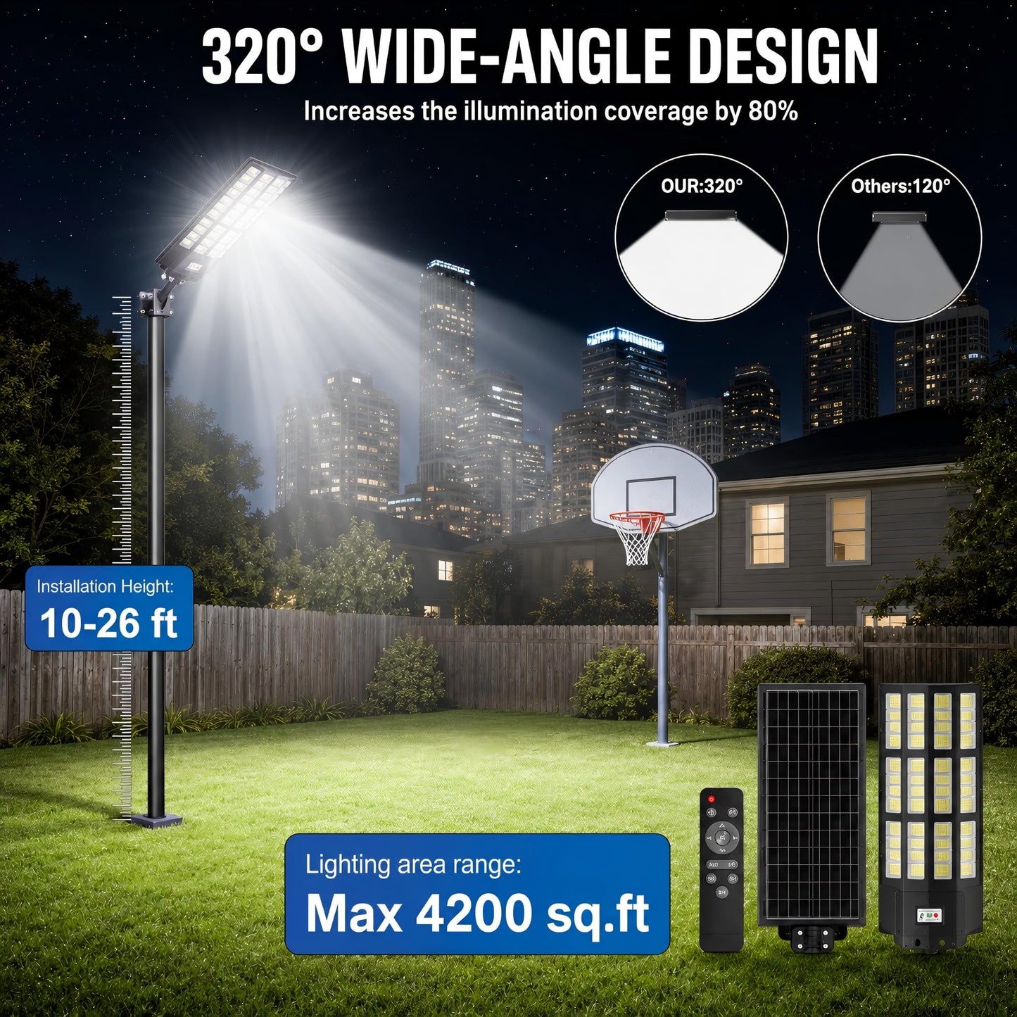 OKPRO 15000W Solar Street Light, 7000K Solar Lights Outdoor Waterproof Motion Sensor, Solar Security Light IP66 Waterproof, Solar Street Lights Outdoor Dusk to Dawn for Parking Lot, Yard, Farm
