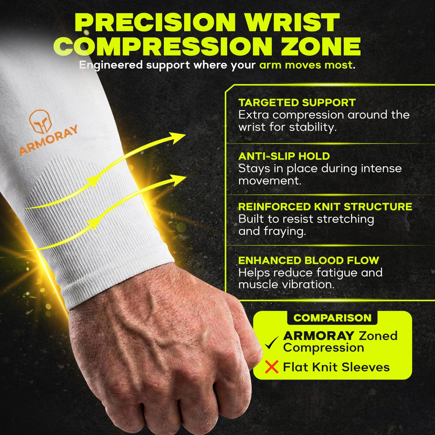 ARMORAY Arm Sleeves for Men & Women - 2 Pair UV Sun Protection Cooling Compression - Tattoo Cover Up Sleeve for Daily Wear & Work (White)