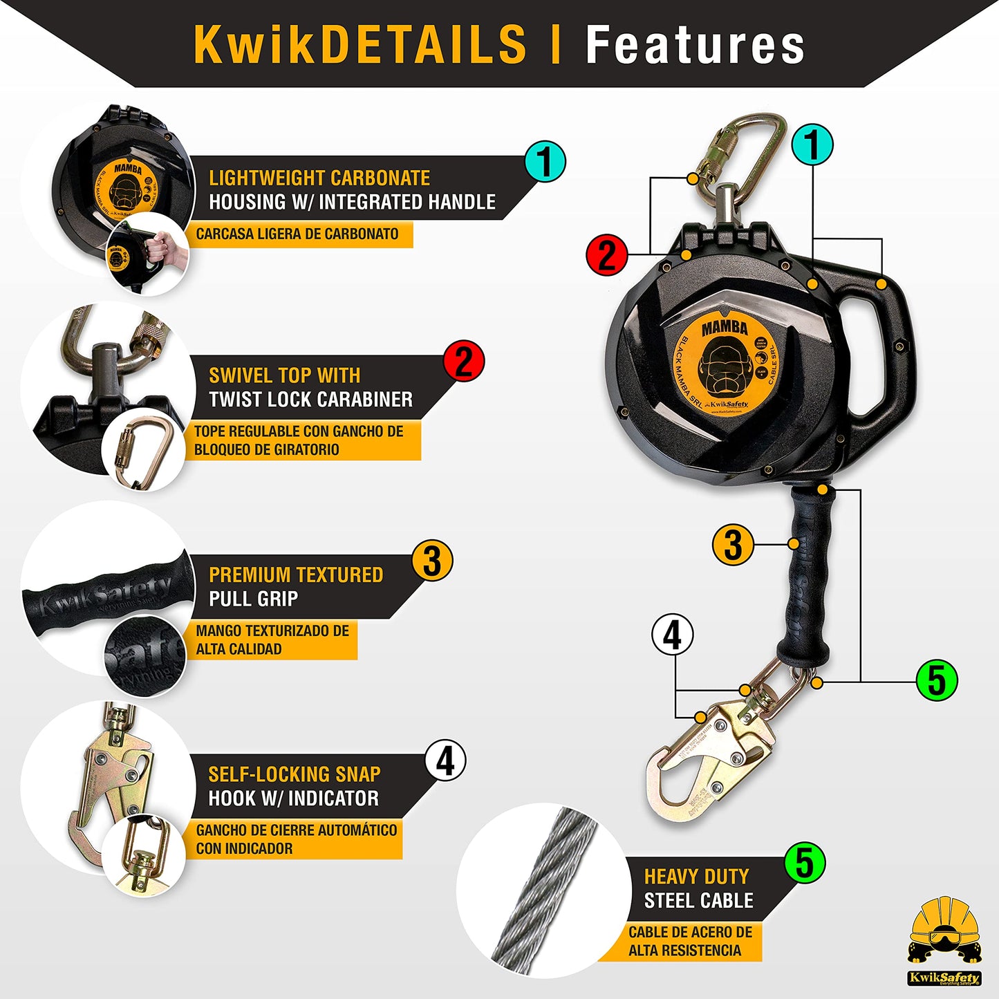 KwikSafety - Charlotte, NC - Mamba 33’ Self Retracting Lifeline [Carbonate + Integrated Handle] Class 1 Cable SRL ANSI OSHA Retractable Fall Arrest Safety Roofing Construction Gear