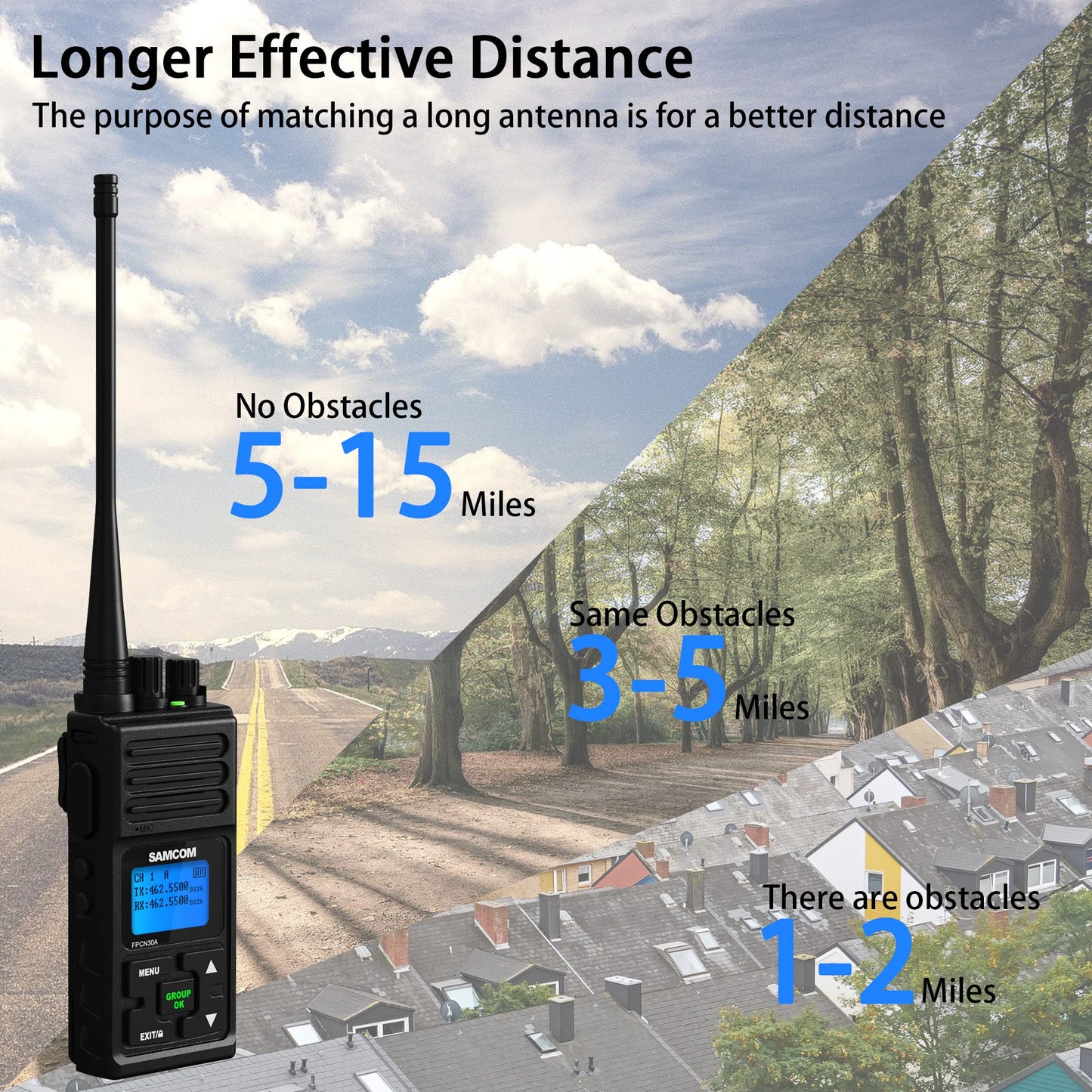 SAMCOM FPCN30A Two Way Radio Commercial with Gang Charger, Rechargeable 2 Way Radio,5W Walkie Talkie High Power, UHF Radios for Warehouse,Churches,Jobsite (6 Pcs Radio + Charger Gang)