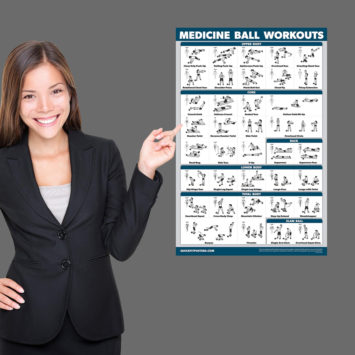 Palace Learning 3 Pack - Medicine Ball Workouts Volume 1 & 2 + Warm Ups Exercise Poster Set - Fitness Charts (18 x 24, LAMINATED)