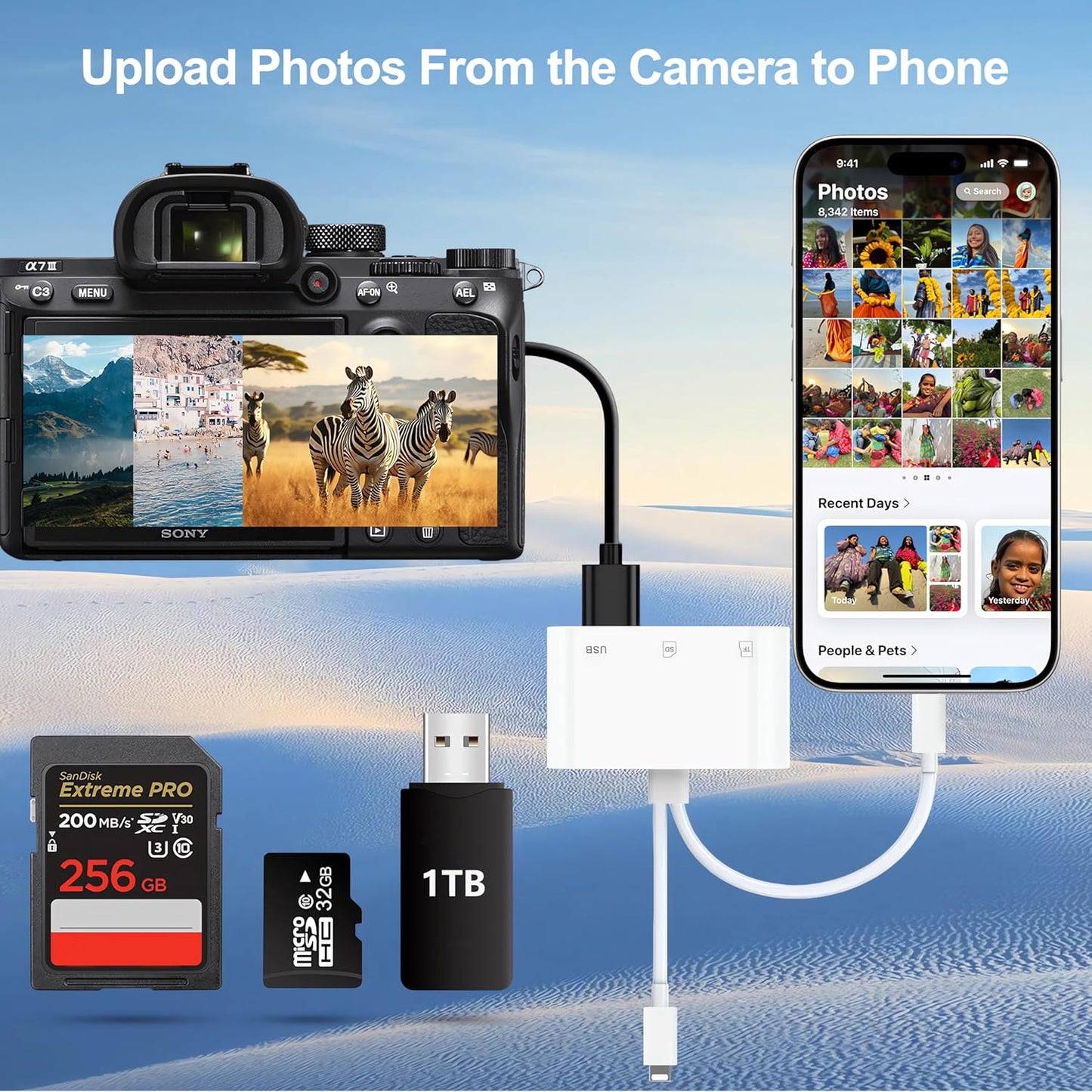Denlane 3 SD Card Reader for iPhone iPad Mac, Digital Camera Adapter to iPhone Lightning & USB C Dual Connector, Trail