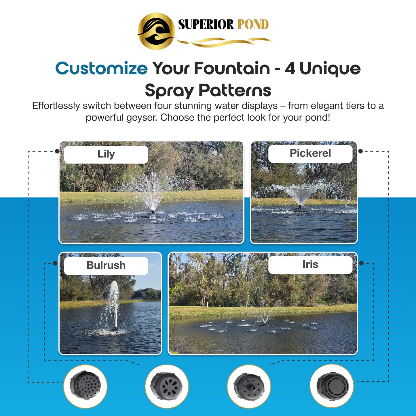 Superior Pond Superior Floating Fountain 1/3 HP 120V Single Phase with 100 Foot Power Cord