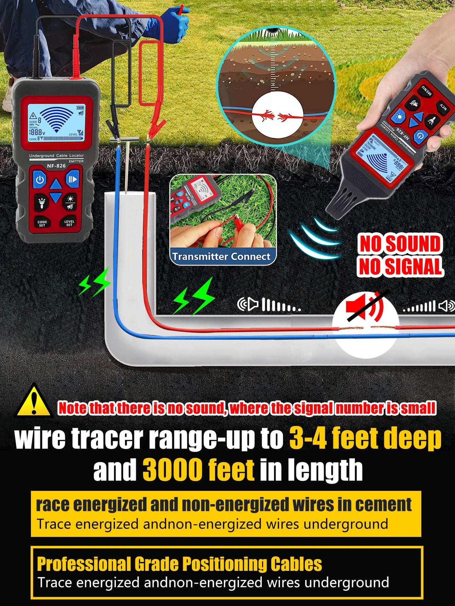NOYAFA nf-826 Underground Cable Locator, Wire Tracking Detector, wall and Underground Pipeline Wire Detector. Fuse, Switch, Short Circuit Breaker Fault Finder/Rechargeable Underground Wire Detector