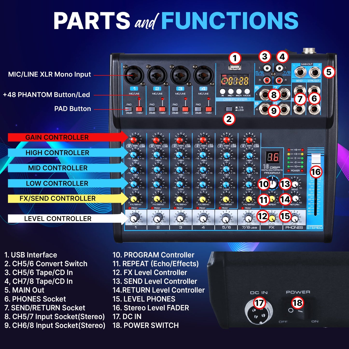 Pyle 8 Channel Bluetooth Studio Mixer - USB Computer Recording, Built-In MP3 Player, 48V Phantom Power, 16-Bit DSP FX, 3-Band EQ, XLR Combo Inputs, DJ Sound Board - PMXU83BT.5