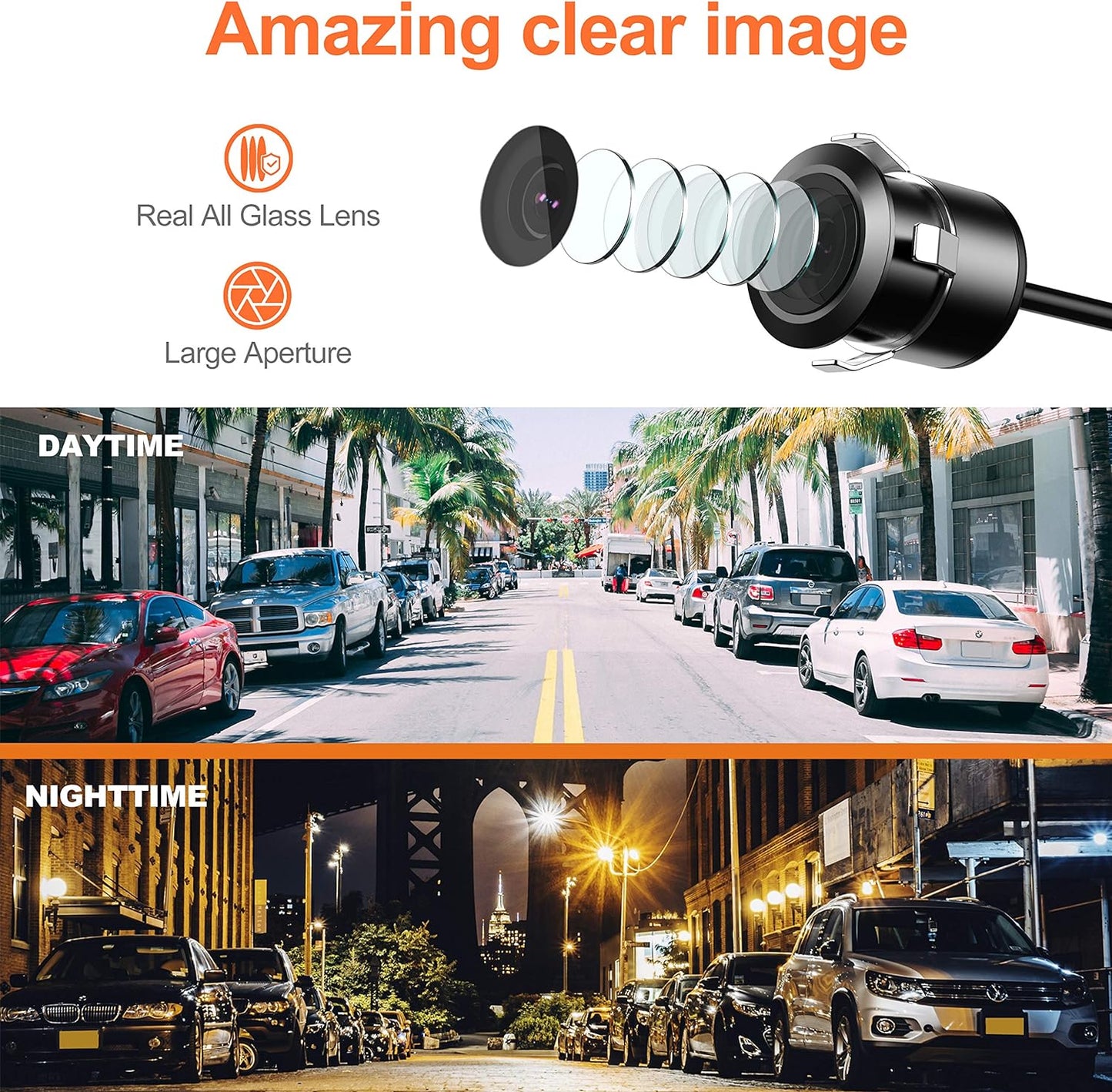 RAAYOO 170Wide IP69 18.5mm, 12V/24V, Backup Camera Flush Mount, Metal Housing View Angle Rear/Side/Front View Camera