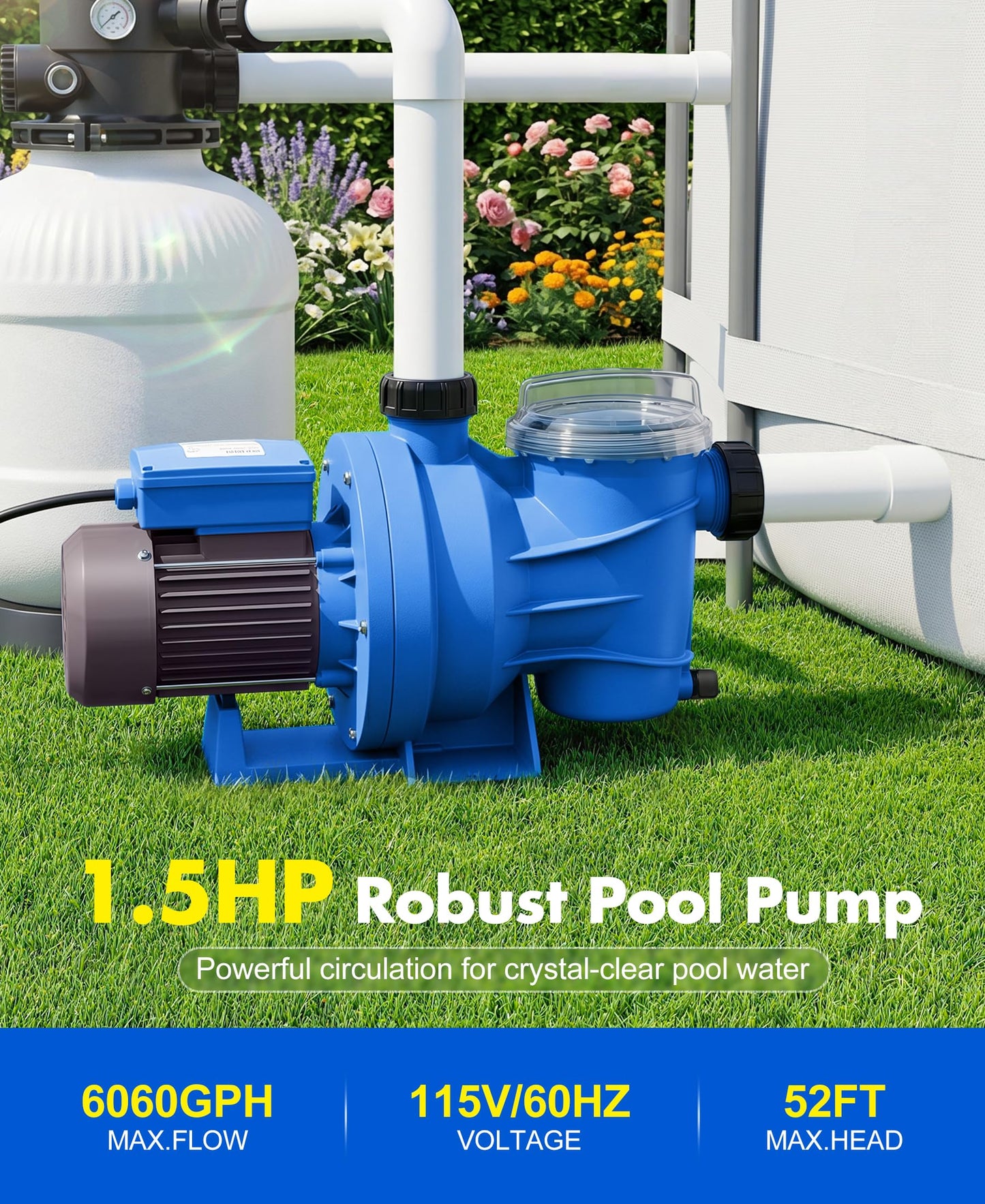BluSwim 1.5 HP Self-Priming Pool Pump, Max 6060GPH High Flow & 52FT Head Lift Energy Efficient in/Above Ground Pool Pump, w/ 1.25"/1.5"/2" Hose Fittings, Boost Water Circulation & Filtration