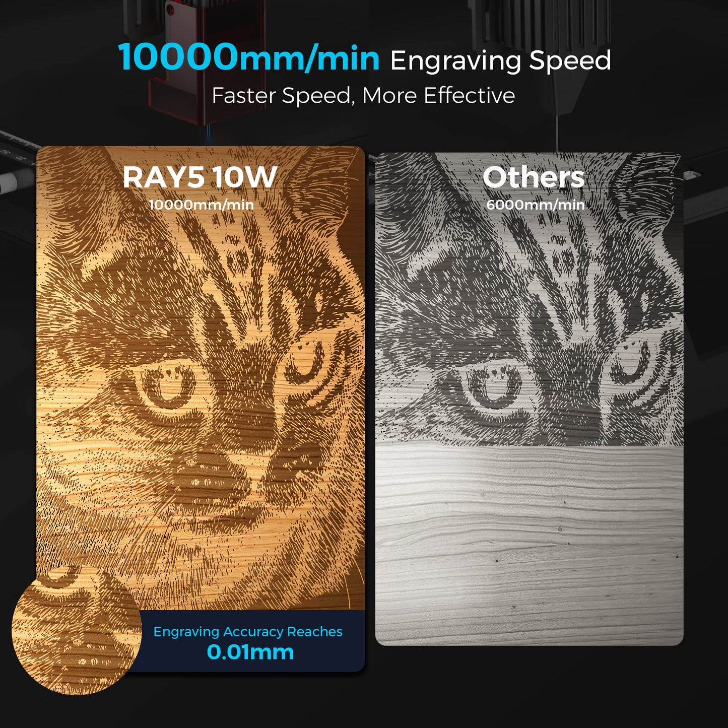 Longer RAY5 10000mW Laser Engraver & Rotary Roller & Air Assist Kit with Air Pump ，Laser Class 4