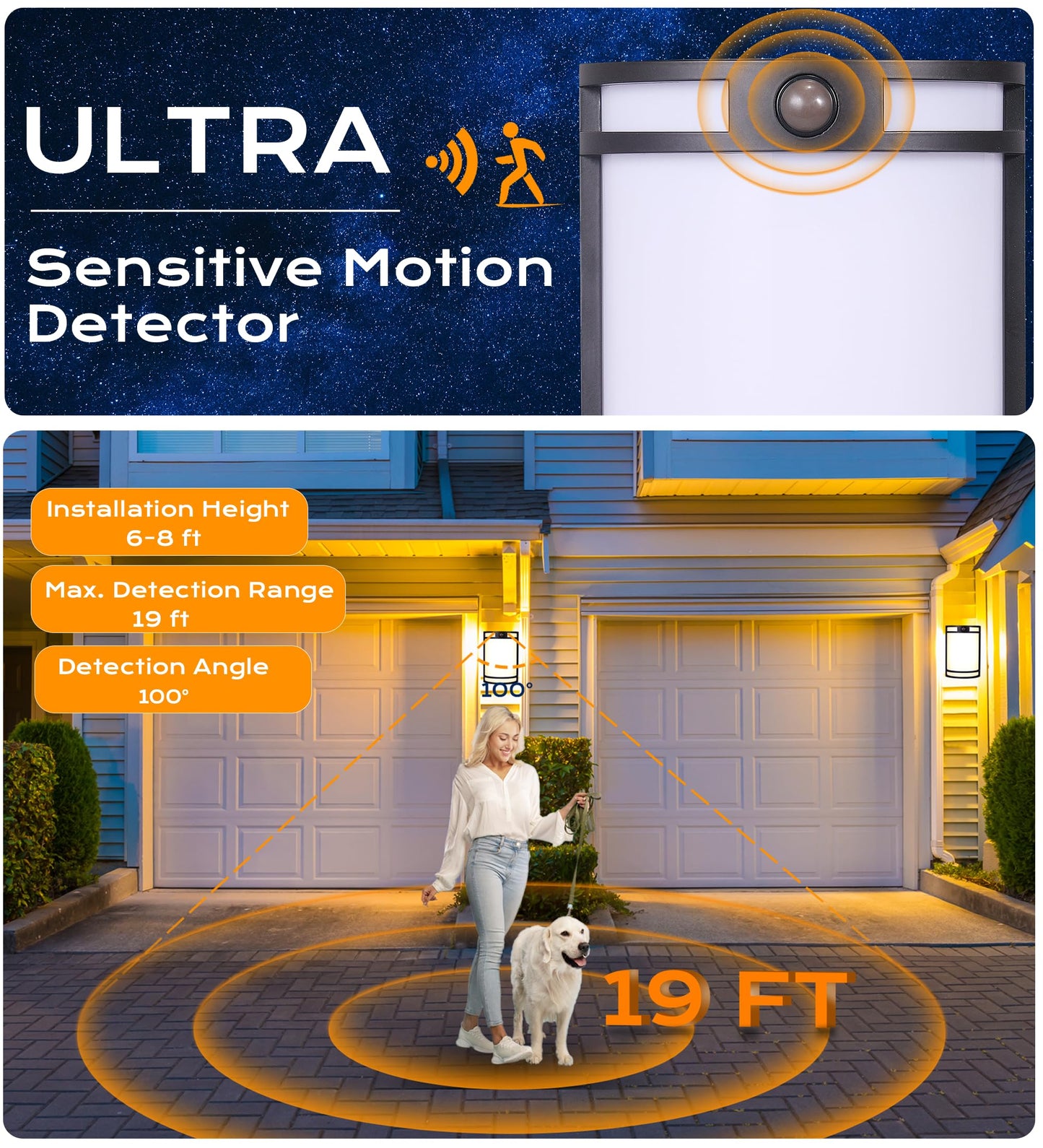 CLOUDY BAY Motion Sensor LED Wall Light, 120V 15W 1000LM, 3000K/4000K/5000K, 7inch, Oil-Rub