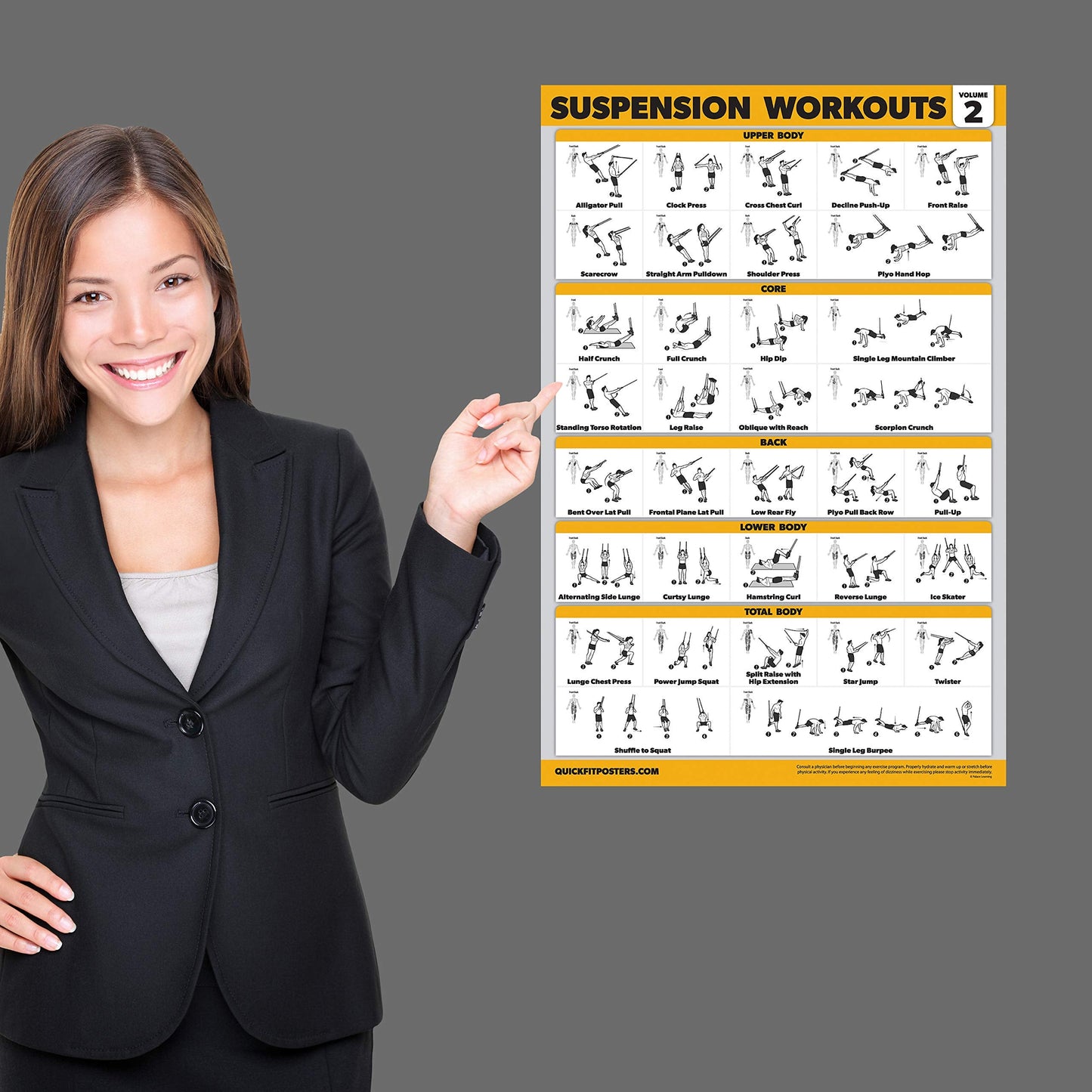 Palace Learning 3 Pack Suspension Workout Posters - Volume 1, 2 & 3 - Exercise Charts (LAMINATED, 18" x 24")