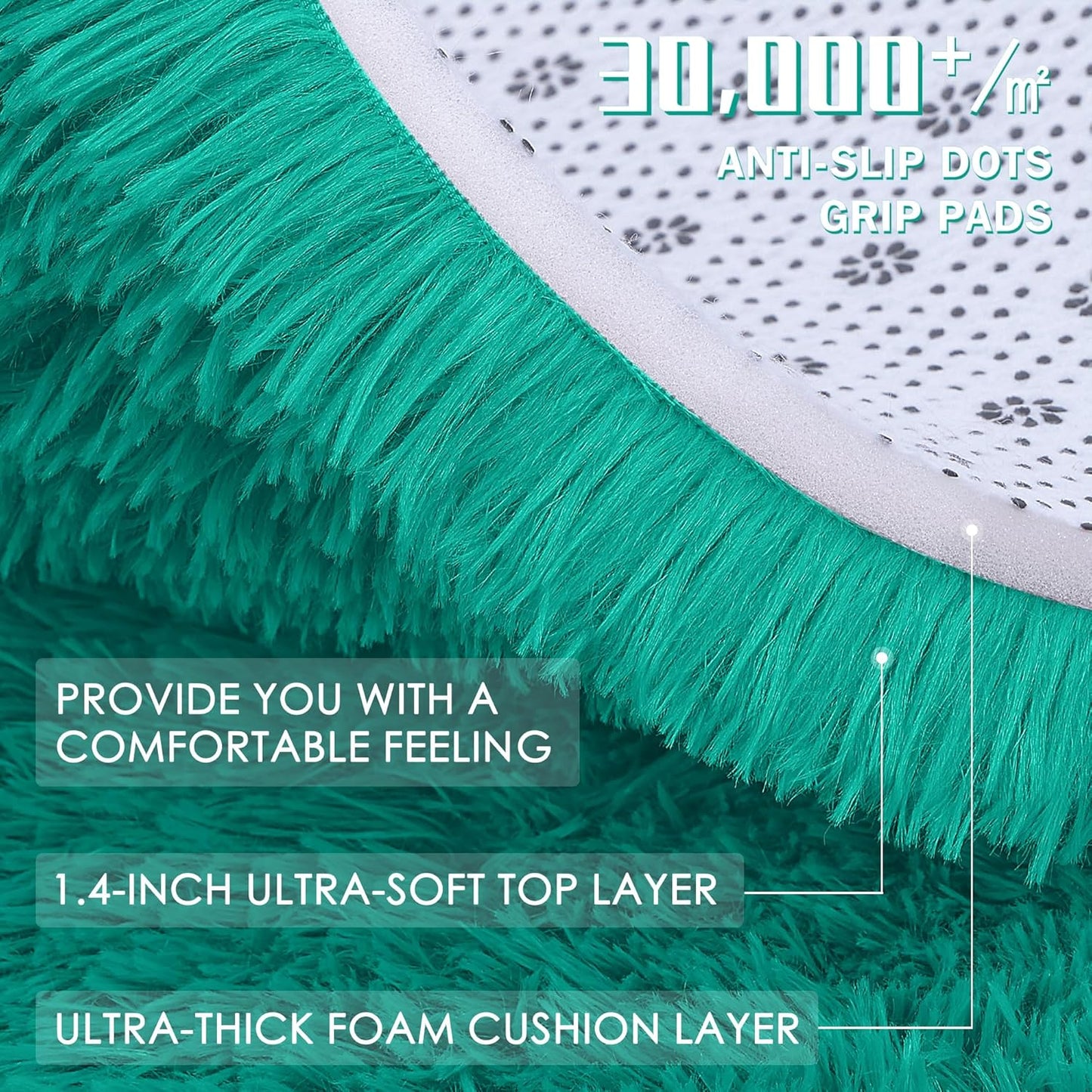 OLANLY Teal Green Round Area Rug - Soft, Fluffy, Machine Washable 7 ft Circle Carpet for Bedroom & Living Room
