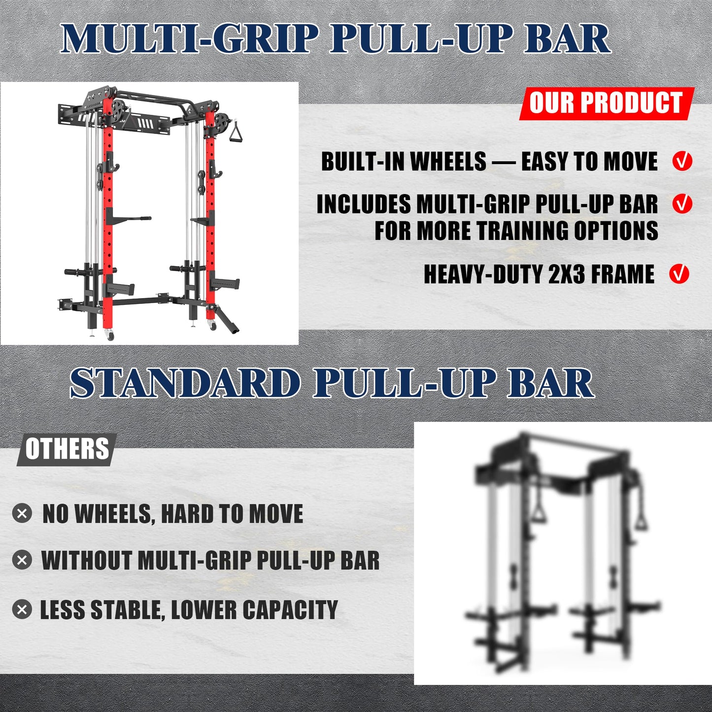 Power Cage, Folding Power Rack, 2000LBS Wall Mounted Squat Rack with Cable Pulley System, Landmine Attachment and Multi-Grip for Home Gym Small Space