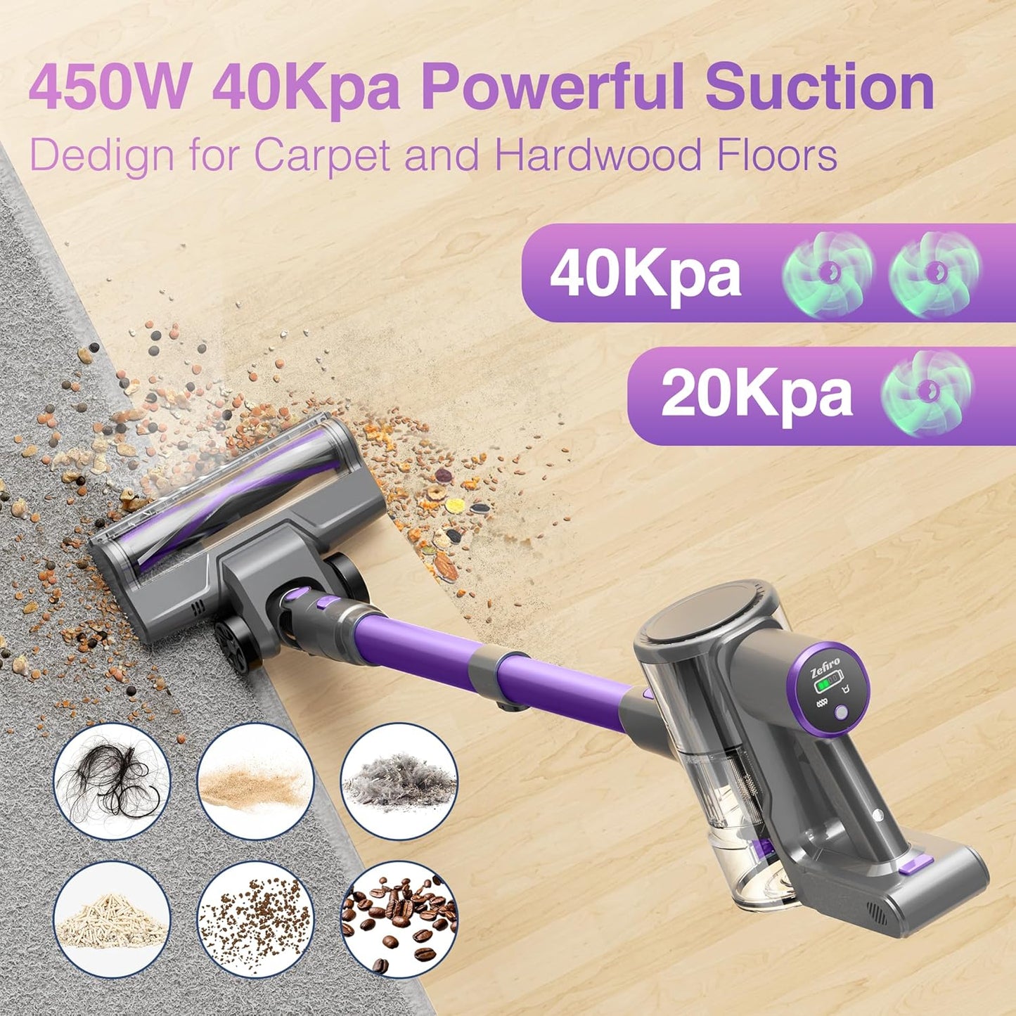 Zefiro Cordless Vacuum Cleaner - 450W Powerful Suction, 50Mins Runtime, 1.5L Dust Cup | Ideal for Pet Hair & Carpets