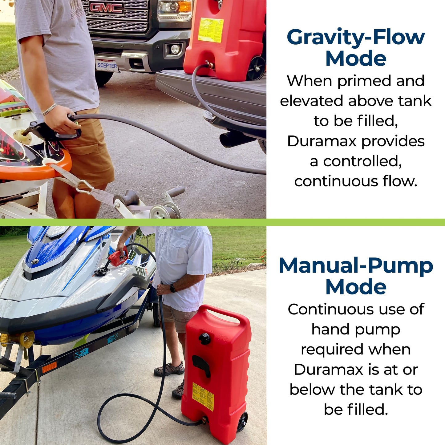 Scepter Duramax Flo ’N Go 14 Gallon Gas Caddy, 53 Liter Portable Fuel Tank and Fuel Transfer Pump with 10-Foot Hose for Lawn Mower, Farm, Marine, Commercial, and Home Use, Red