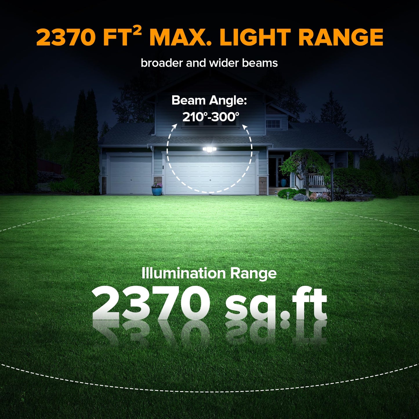 LUTEC 80W Dusk to Dawn LED Flood Light, 9000LM, IP65 Waterproof, 5000K Daylight, Brown, Model 7632815412