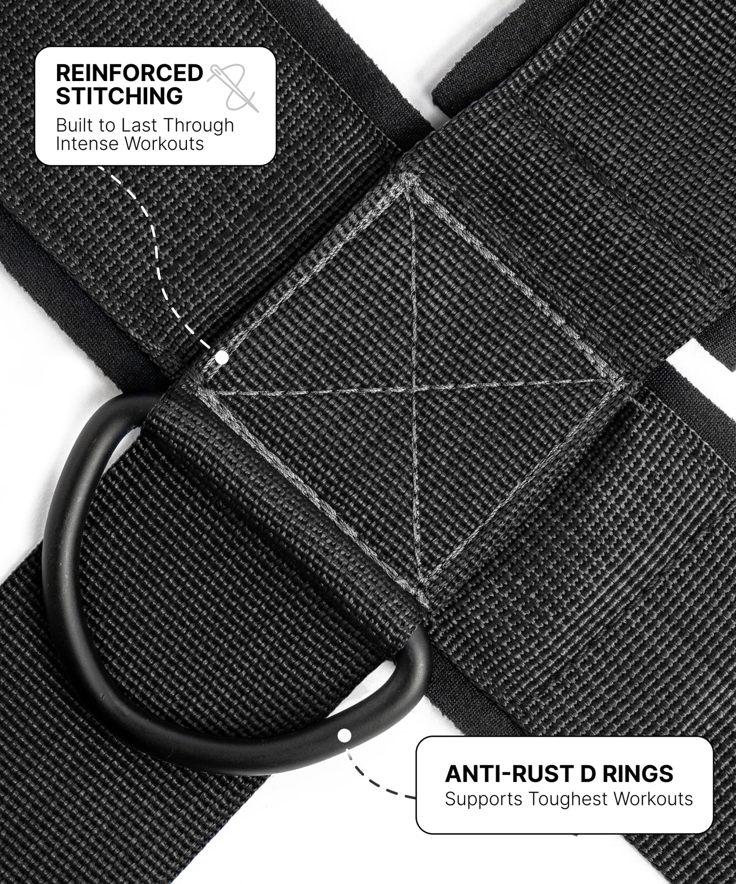 DMoose Fitness Neck Harness for Weight Lifting - Soft Padded Head & Chin Strap with 30" Heavy Duty Steel Chain - Neck Exerciser, Trainer & Strengthener to Support Injury Recovery (Black)