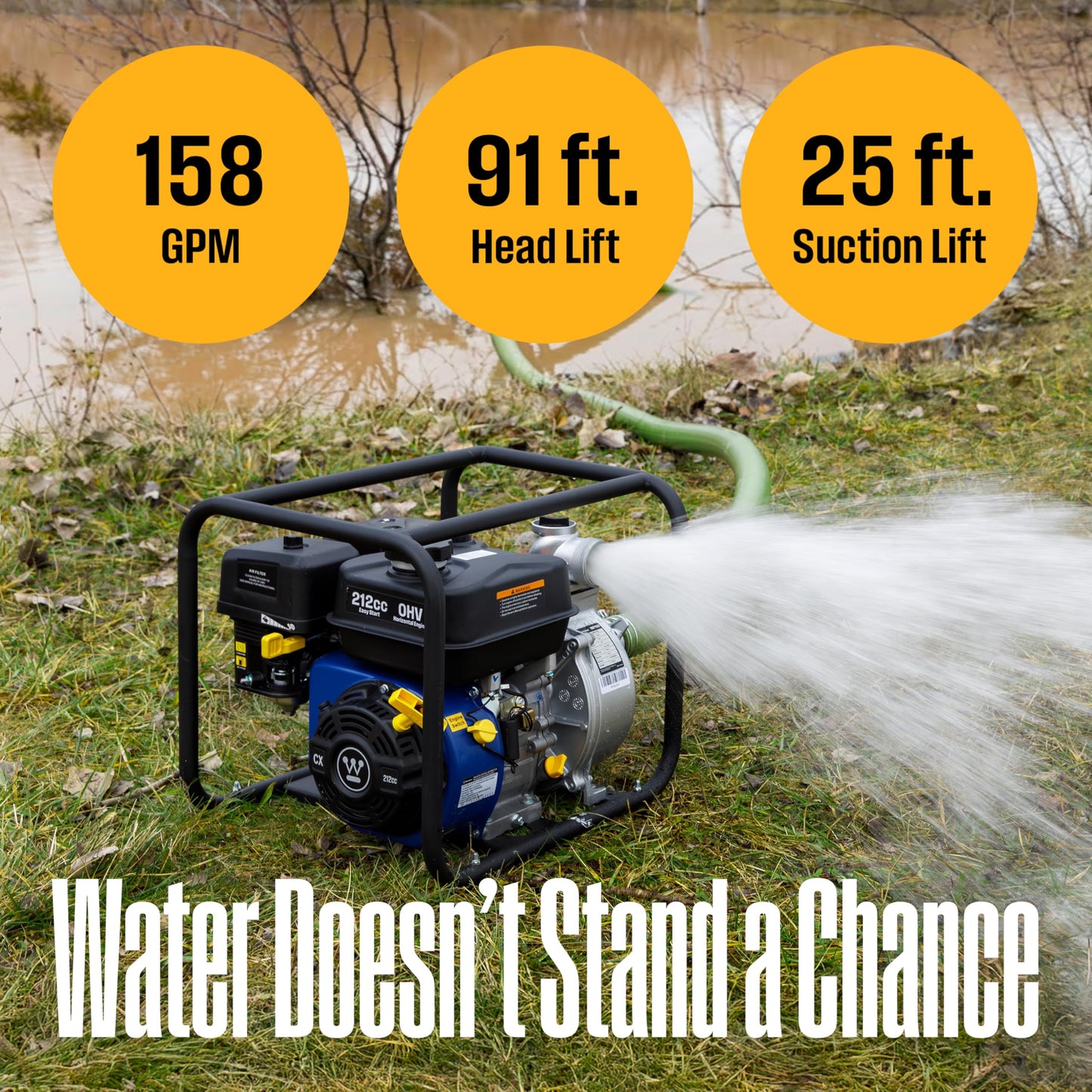 Westinghouse 2-inch Gas Powered Semi Trash Water Pump, 4-Stroke Engine, 158 GPM with Up to 91ft Lift and 25ft Suction Lift