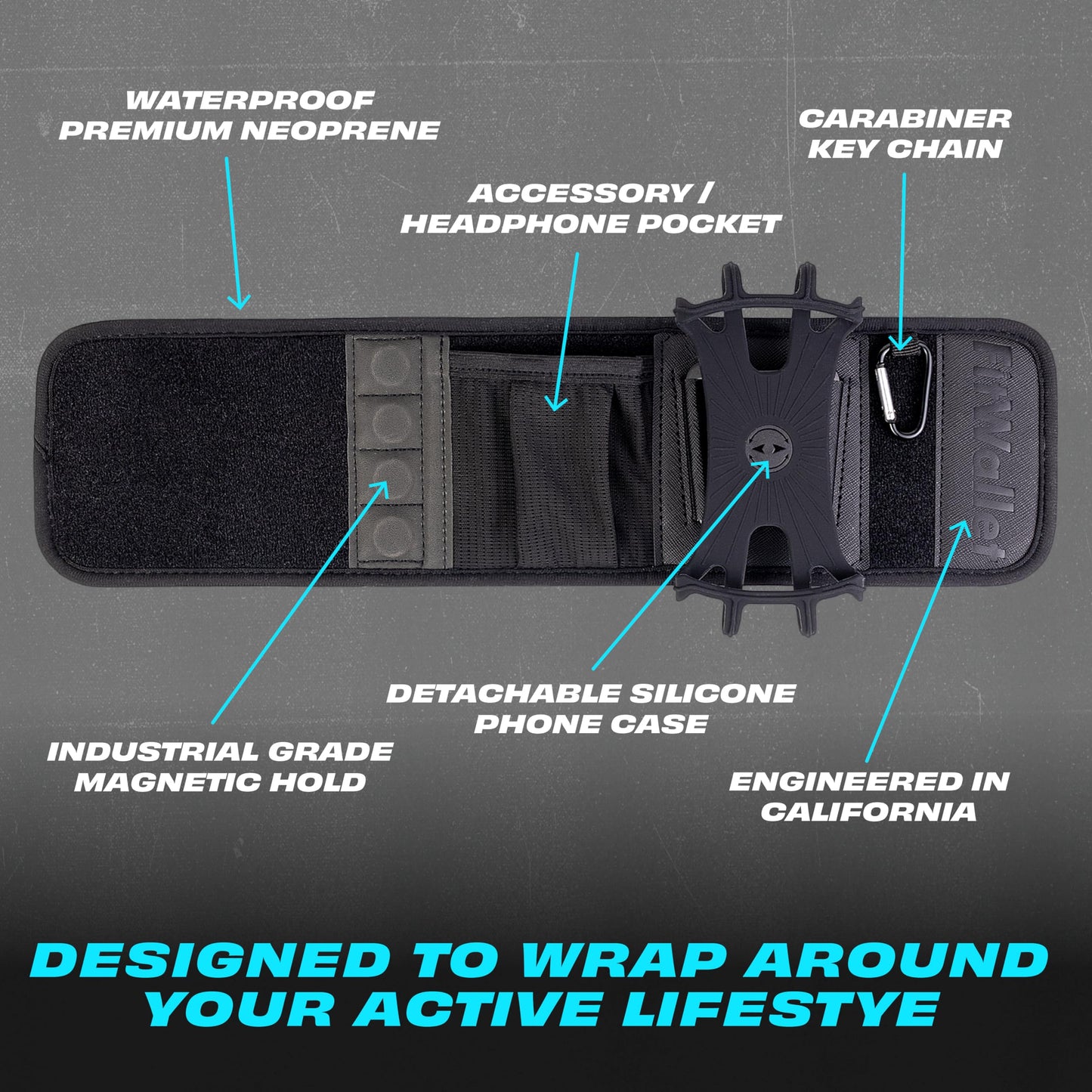 FitWallet Magnetic Gym Water Bottle Bag & Phone Holder – Hands-Free Sleeve Pouch for Stanley, Hydro Flask & YETI – Detachable Smartphone Case for Workout