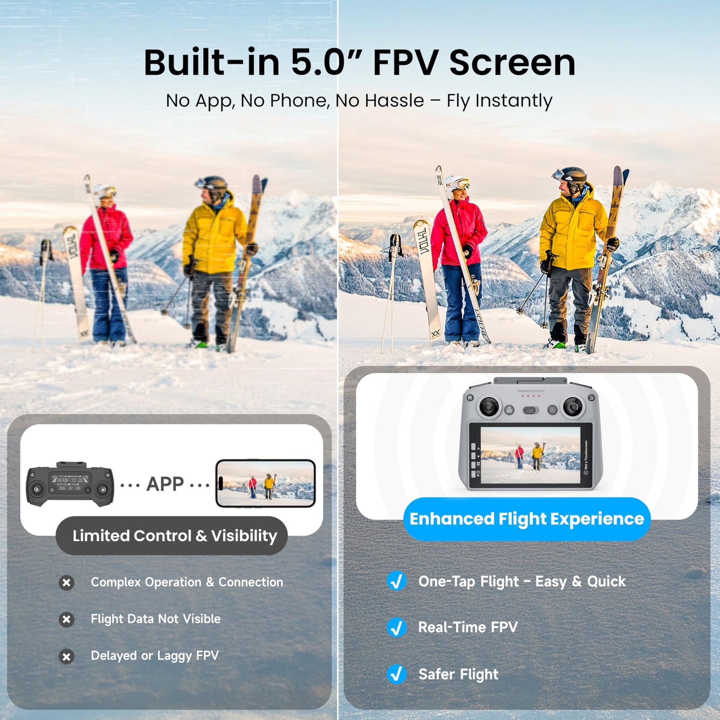 Drone with EIS 4K Camera for Adults, GPS Drone with 5.0" Screen on Controller, 70 Mins Flight, Long Range Transmission, AI Track&Orbit Mode, Follow Me, Auto Return, Lightweight and Foldable RC Drones for Beginner Toy Gifts, Under 249g
