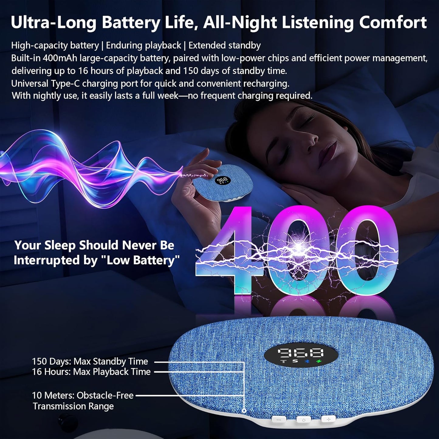 Mhaohuofu 16 Under Pillow Speaker for Sleeping, Dual Bone Conduction Bluetooth Pillow Speaker with LED Display, Two
