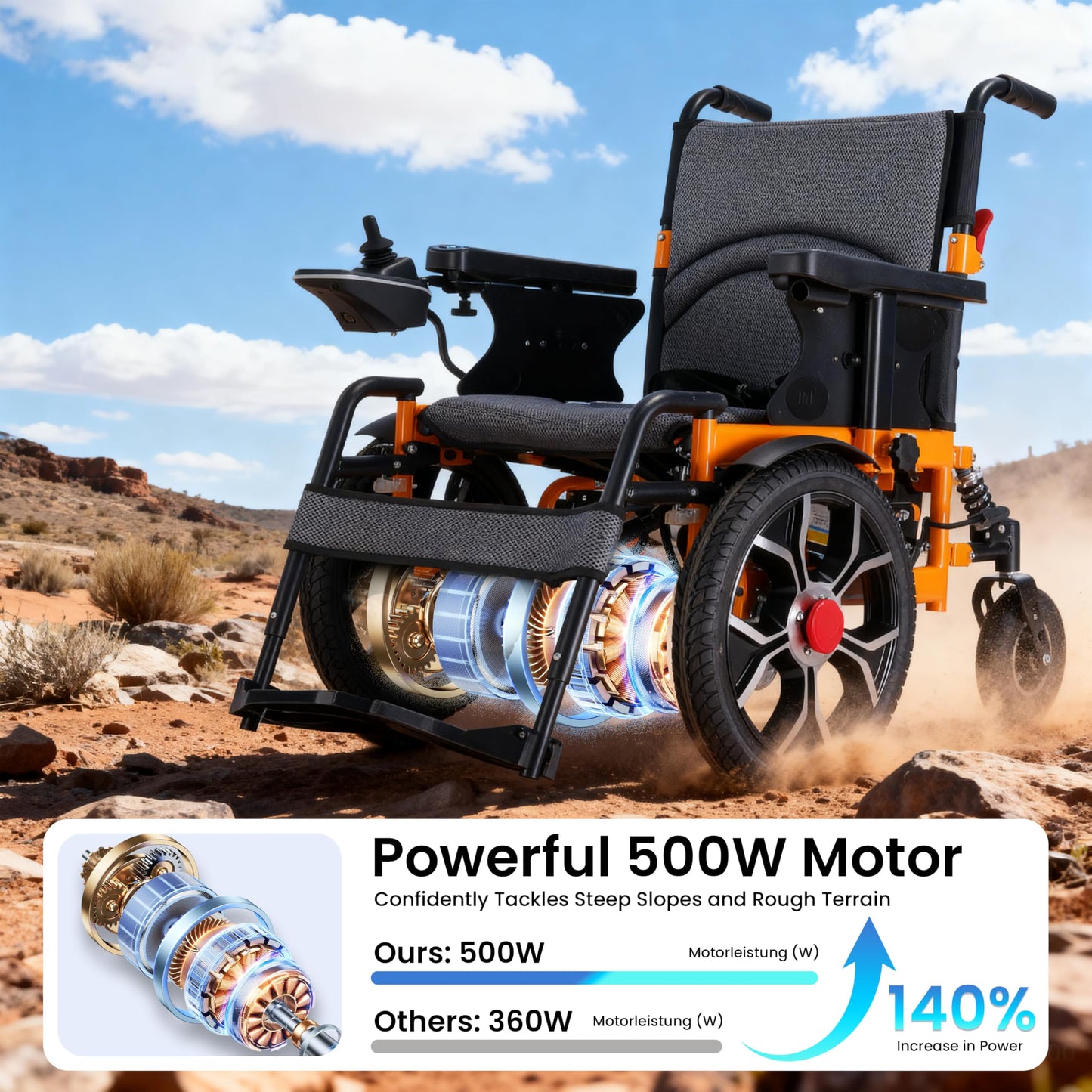Upgraded 16" Big Front Wheel Electric Wheelchairs, USB Led Light, 20” Seat Width All Terrain Power Wheelchair, Dual Brakes Motorized Wheelchair for Adults 330lb, Backpack,Rear Control Included