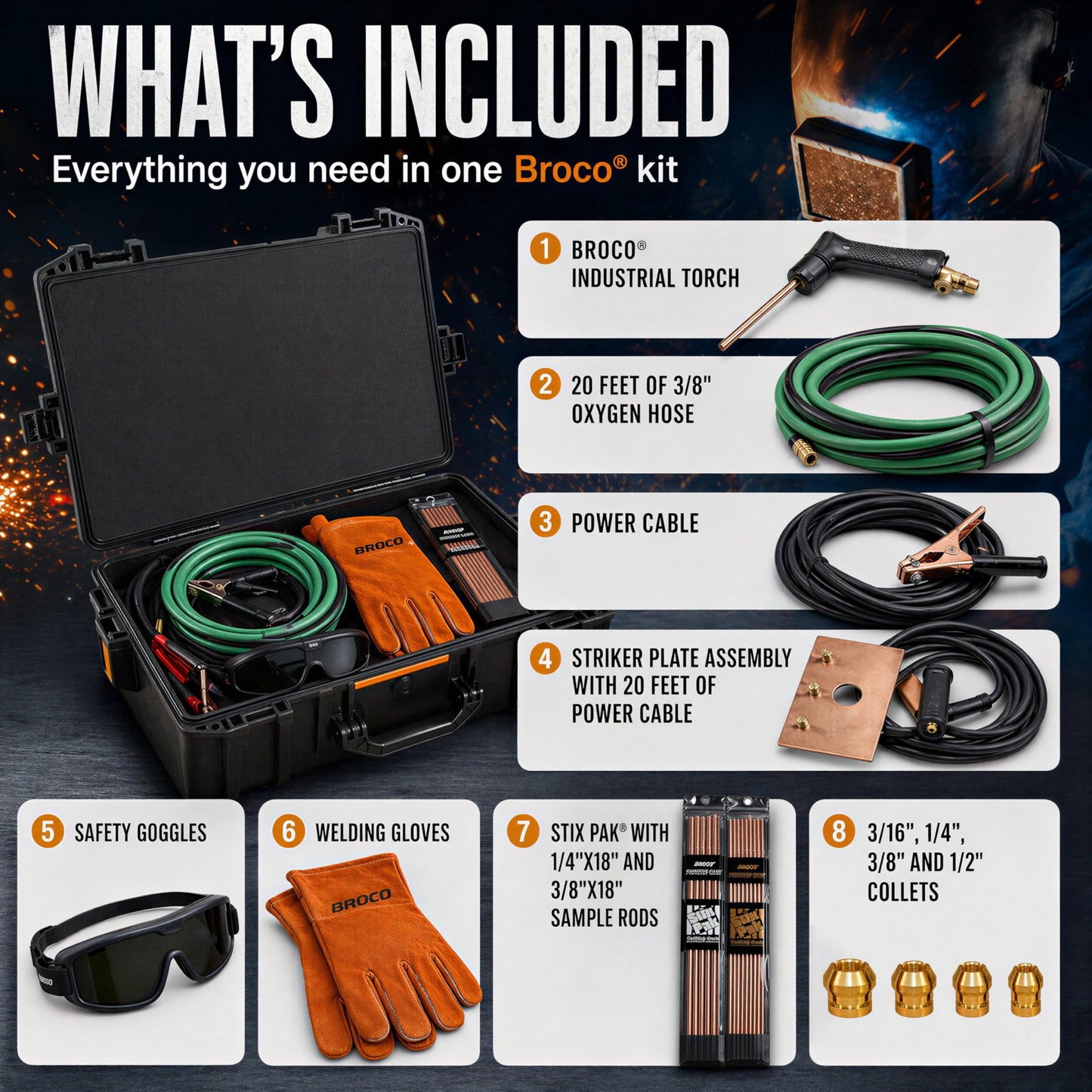 Industrial A-20 Exothermic Portable Cutting Torch Kit - Only Needs Oxygen, Safety Gear Included