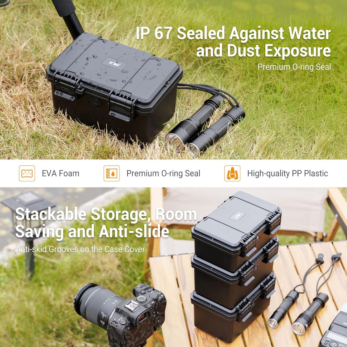 KIWIFOTOS 28 18650 IP67 Slots Battery Organizer Case, Waterproof Protective Hard Case, Explosionproof Shockproof
