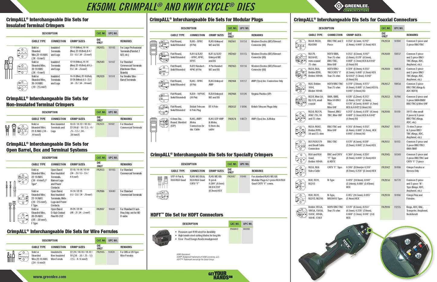 Greenlee EK50ML13811 Micro Crimping Tool Kit with 13.8mm JAW, 110V, Black