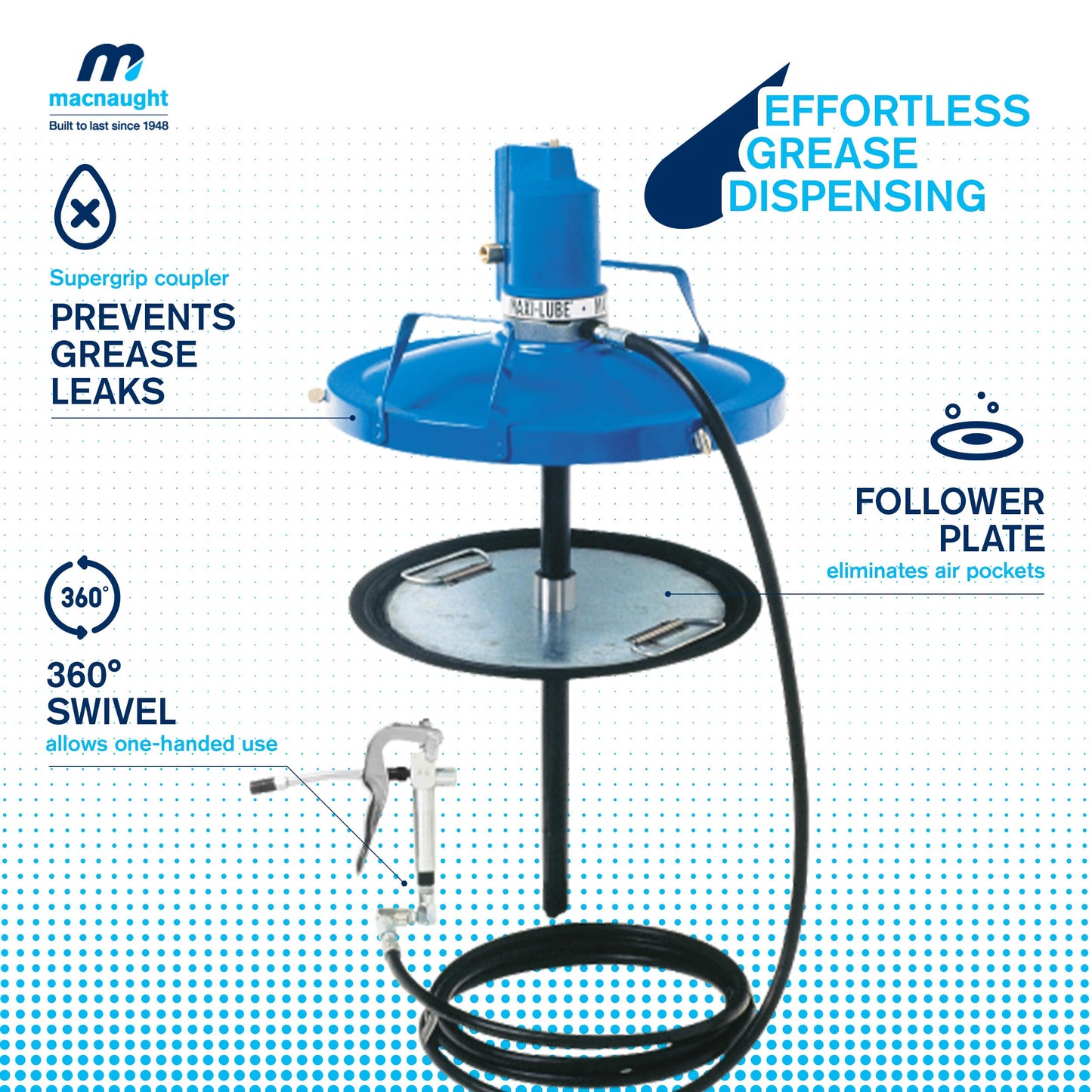 Macnaught Legendary P6TR 50:1 Air-Operated Greasing Pump for 120 lb. Drum. Includes Booster Gun, Hose and Trolley, Low Air Consumption (3CFM)
