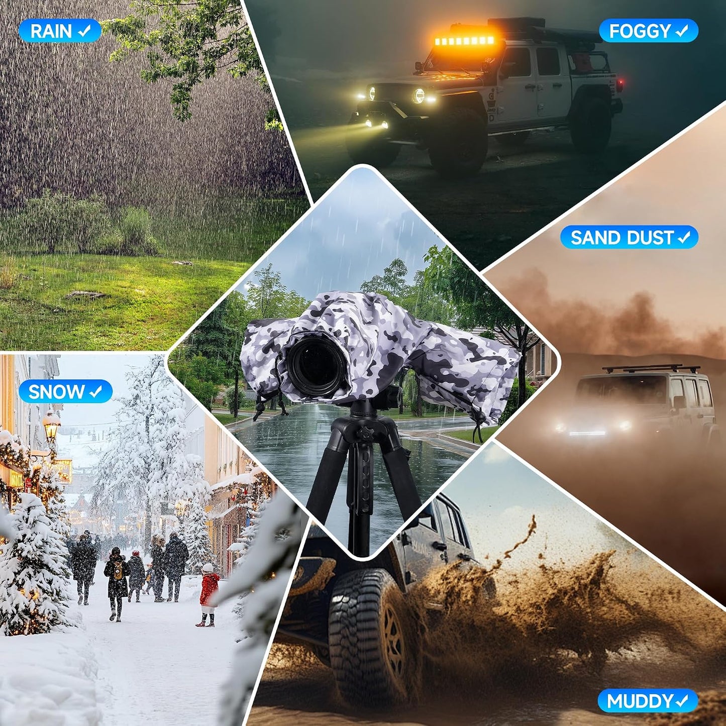 Walking Way Camera Rain Cover Professional Waterproof Lens Jacket for Canon Nikon Sony Fujifilm DSLR Mirrorless