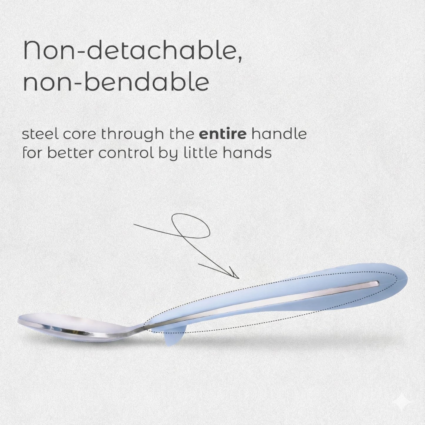ASOMIC Toddler Utensils, 6-Piece Kids Silverware Set with Silicone Handles, 3 Forks & 3 Spoons, Premium 316 Stainless Steel, Dishwasher Safe (Sage/Sky Blue/Ivory)