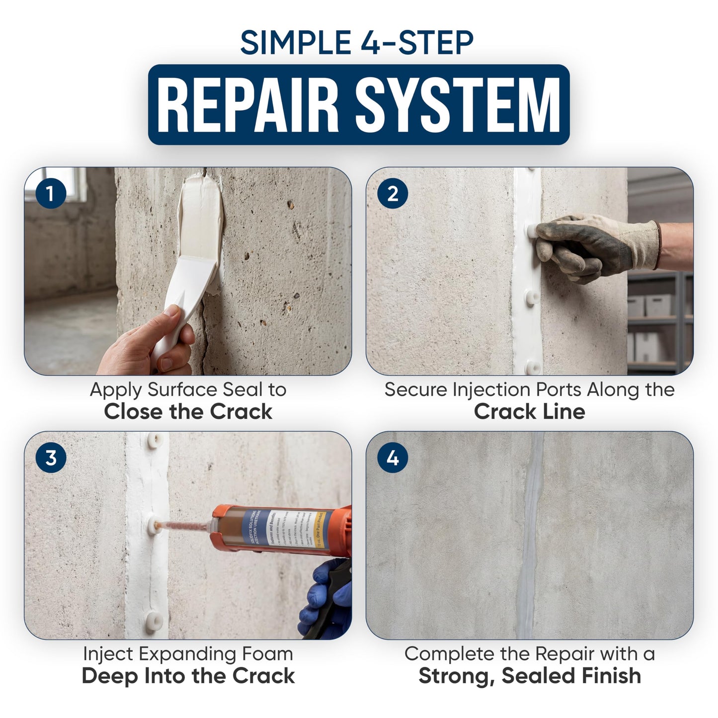 Concrete Crack Injection Kit – DIY Basement Wall Crack Repair – Polyurethane Leak Seal System – Stops Active Water Leaks in Foundation Walls – Easy No-Dig Injection Repair Kit - Ideal for DIY Projects
