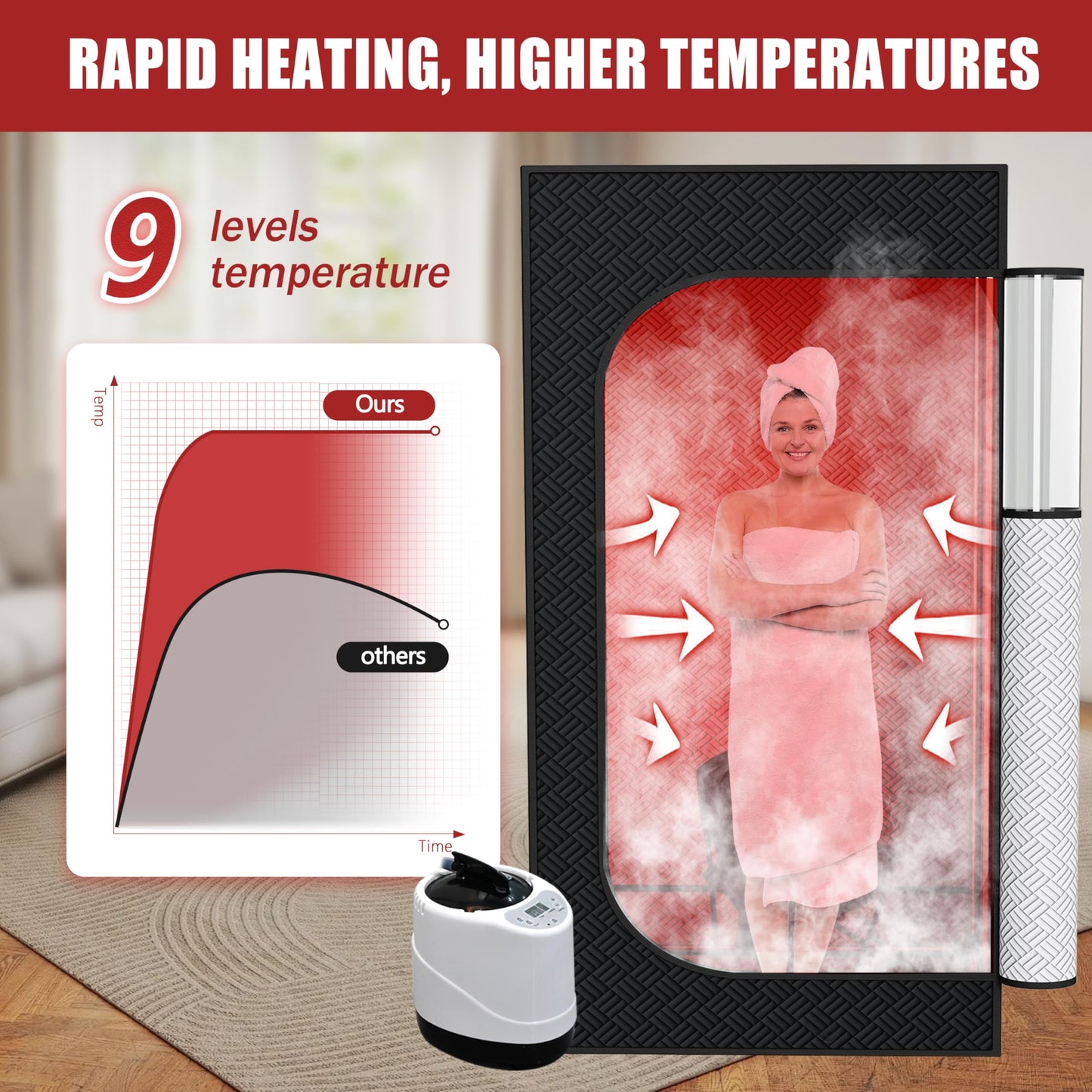 Nirvix Sauna Box, Portable Steam Sauna for Home with 1000W 3L Steamer, 9-Level Temperature Control & Remote, with Foldable Chair, for Relaxation, Detox & Indoor/Outdoor Use (Infrared Red Light Sauna)