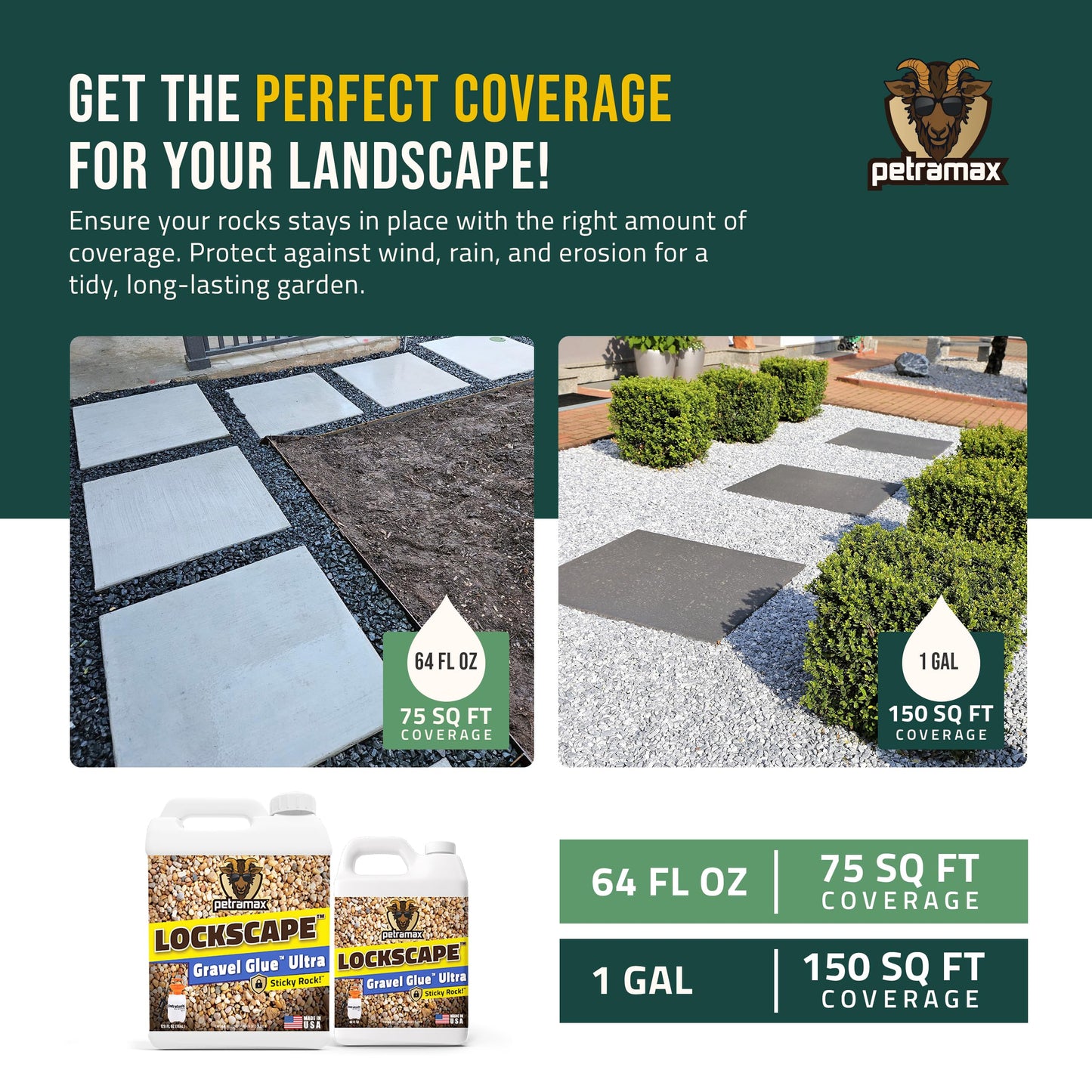 Lockscape Gravel Glue Ultra Landscaping Kit – (2 Pack) 1 Gallon Rock Glue for Gravel & Pebbles with Petratools HD201 2 Gallon Pump Sprayer, Stone Stabilizer for Walkways, Garden Beds & Landscape Rock
