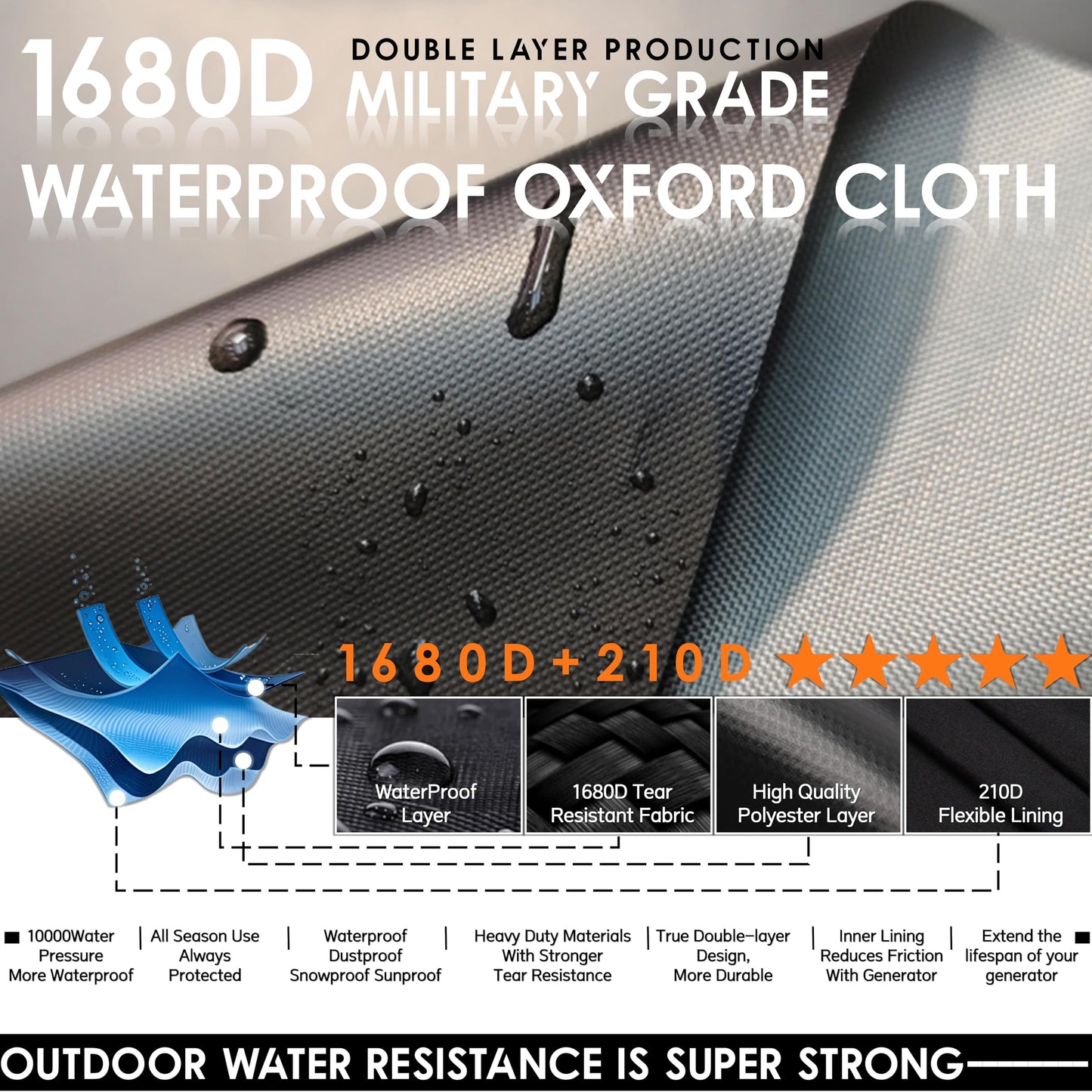 Generator Tent Cover with Bracket,Generator Covers While Running,Rooftop Design,No Water Accumulation,100% Waterproof Heavy Duty Tarps Generator Tent,38 "x28 " x27 ",Gray.