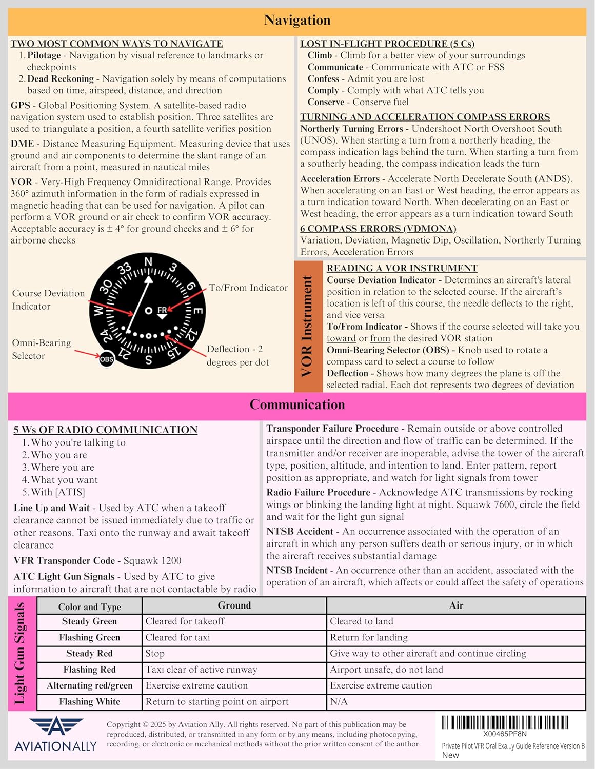 Comms, Private Pilot VFR Quick Reference Version B | Trifold Study Guide for Student Pilots | Airspace, Flight