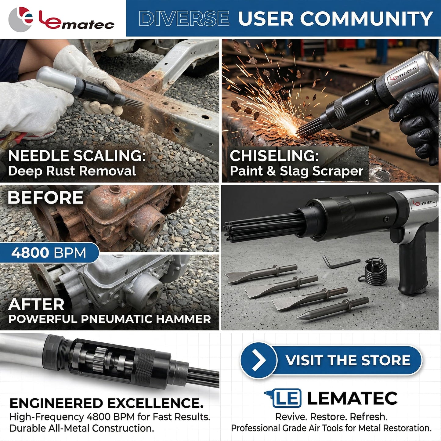 LE LEMATEC Air Needle Scaler with Chisel Kit, 4800 BPM Pneumatic Hammer for Rust & Paint Removal, Metal Scraper Tool - LE-AN324K